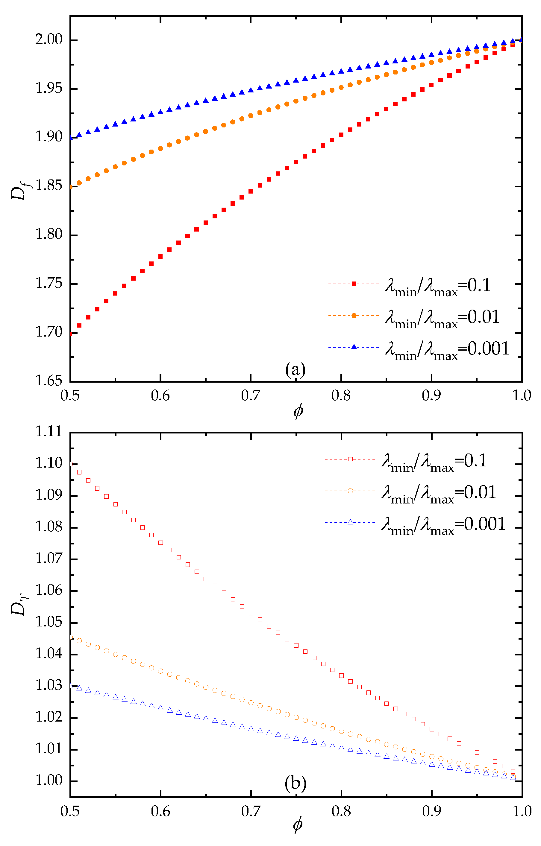 Materials 15 08064 g007