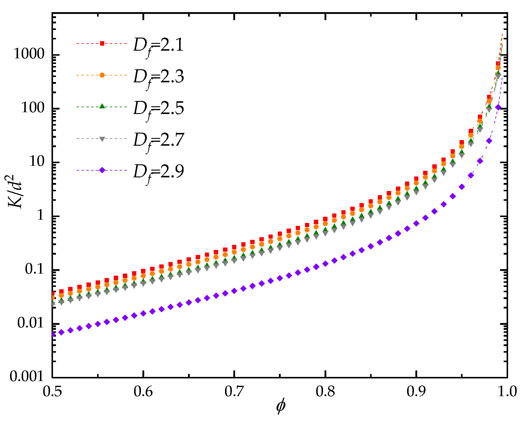 Materials 15 08064 g008