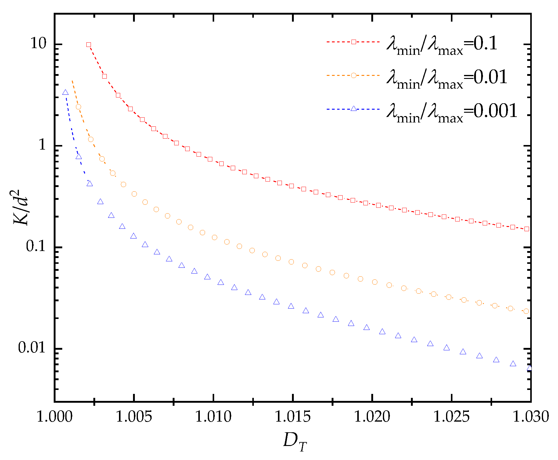 Materials 15 08064 g009