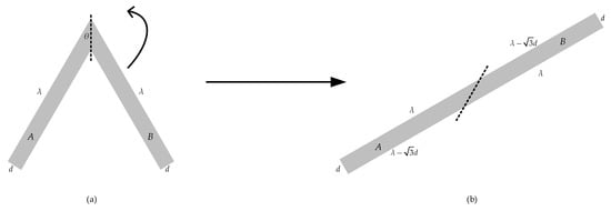 Materials 15 08064 g0a1