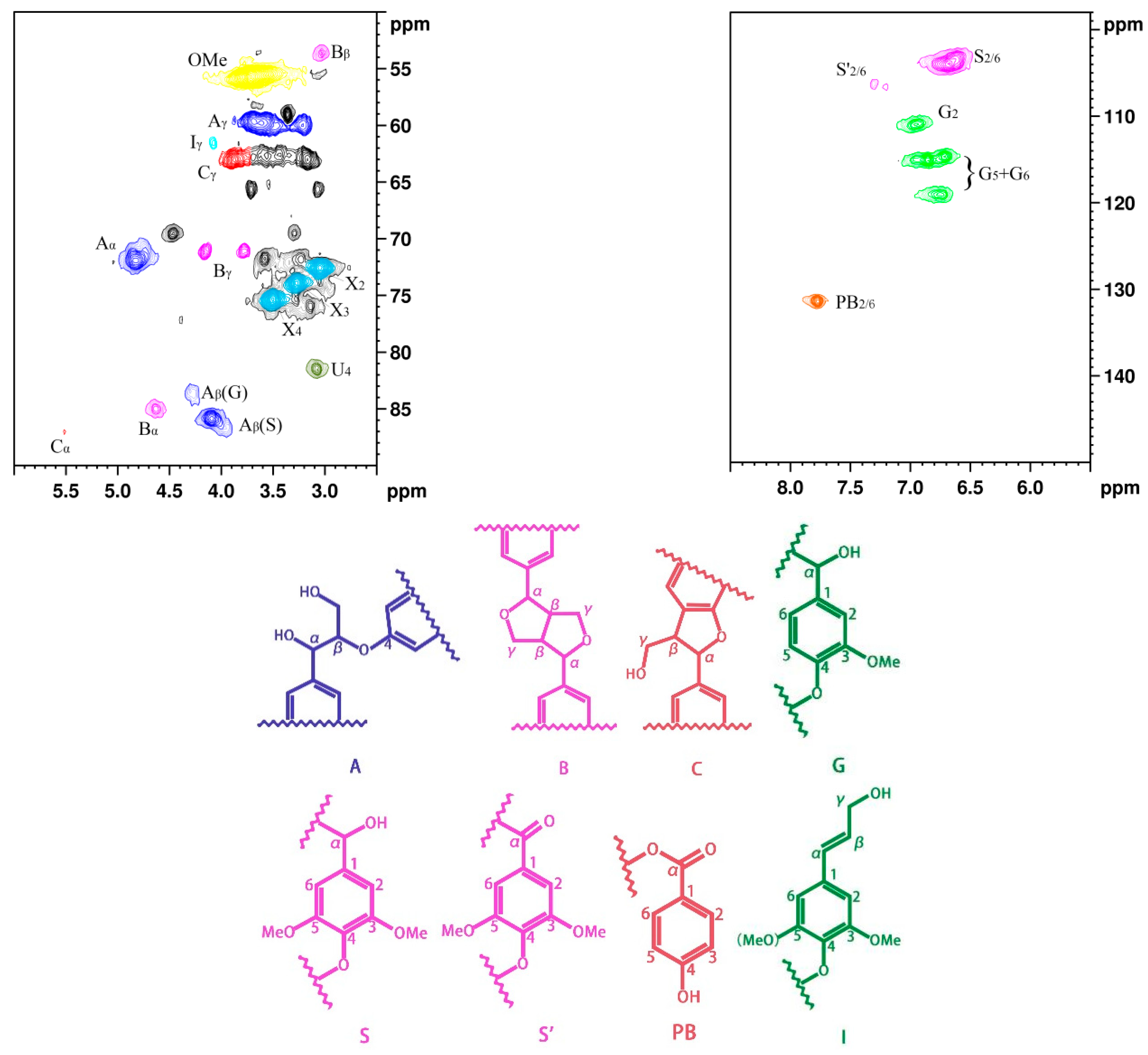 Materials 15 08068 g001 Materials 15 08068 g001