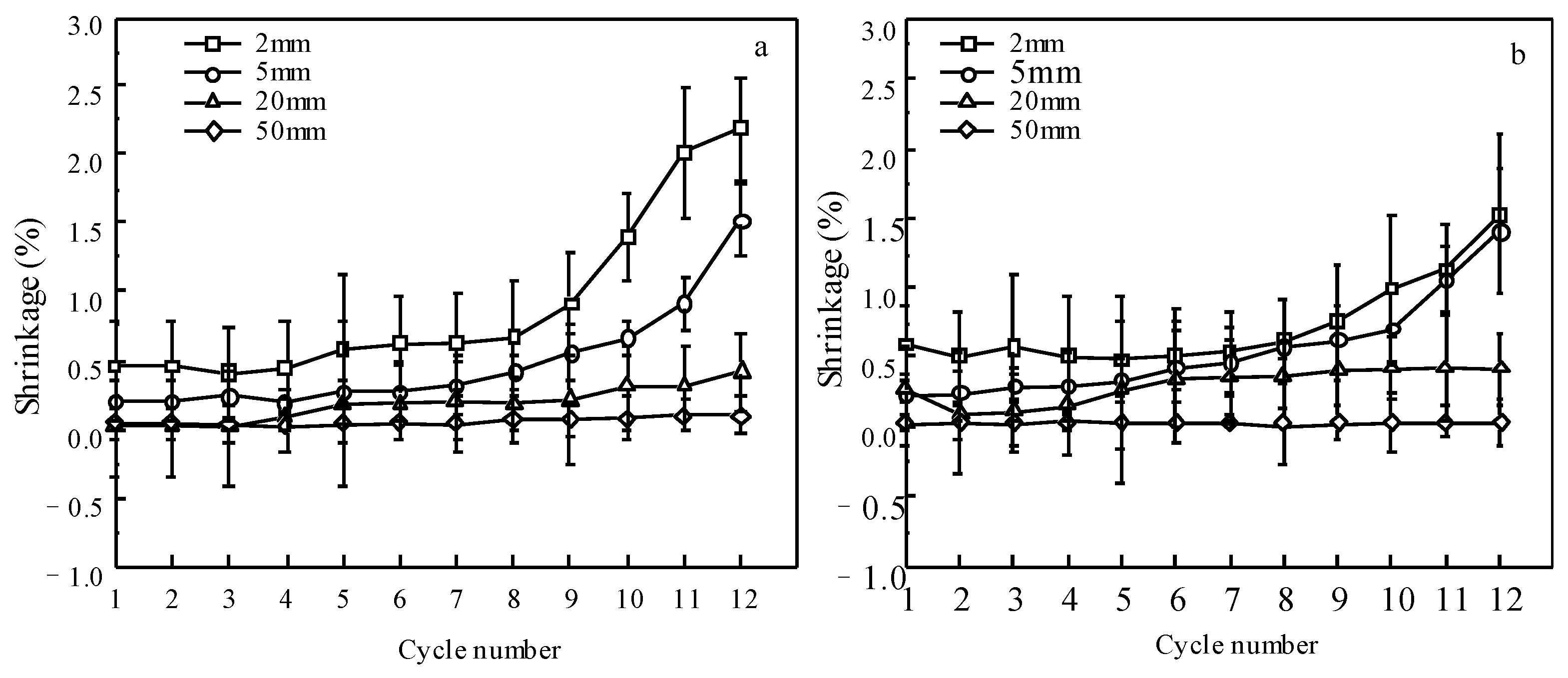 Materials 15 08073 g007