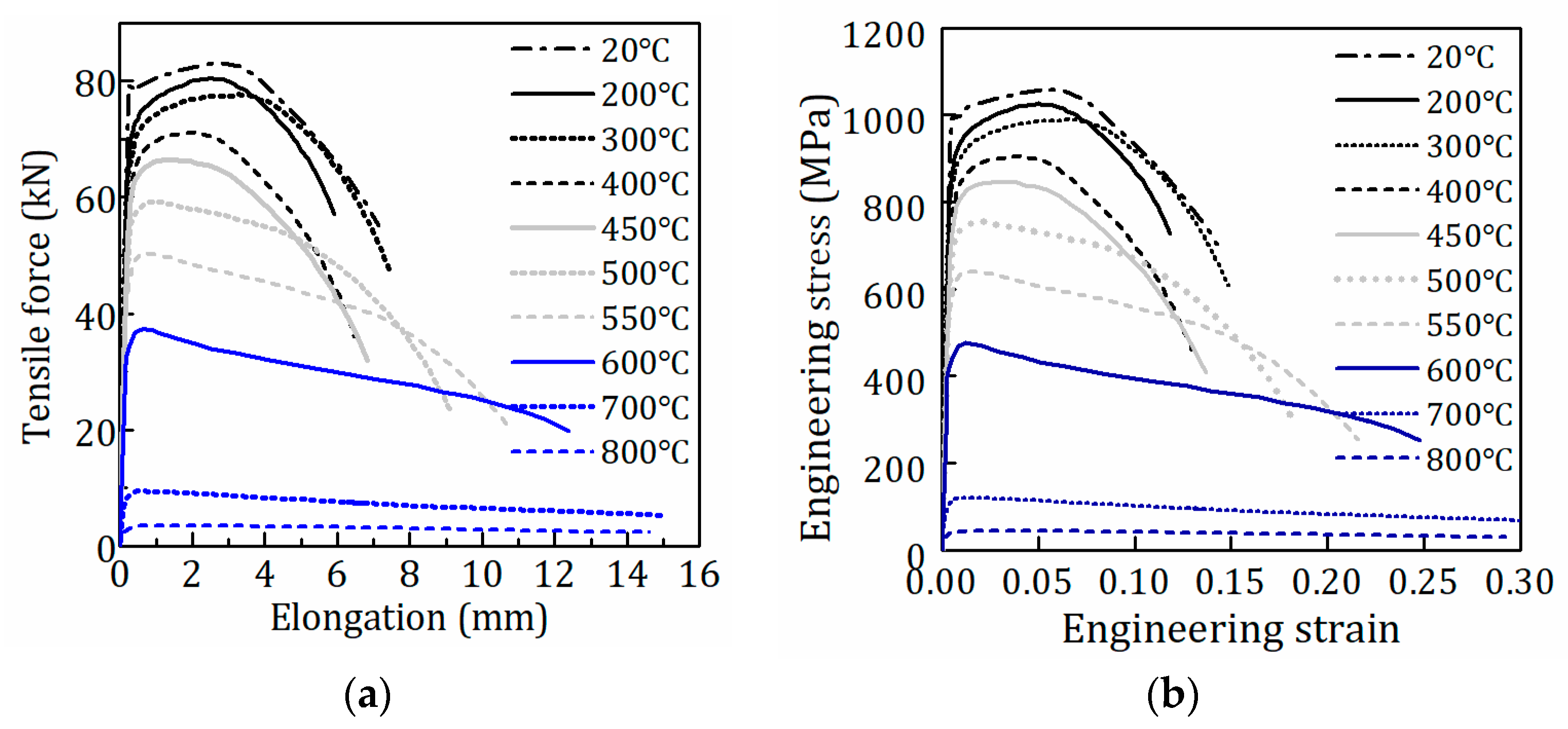 Materials 15 08075 g002 Materials 15 08075 g002