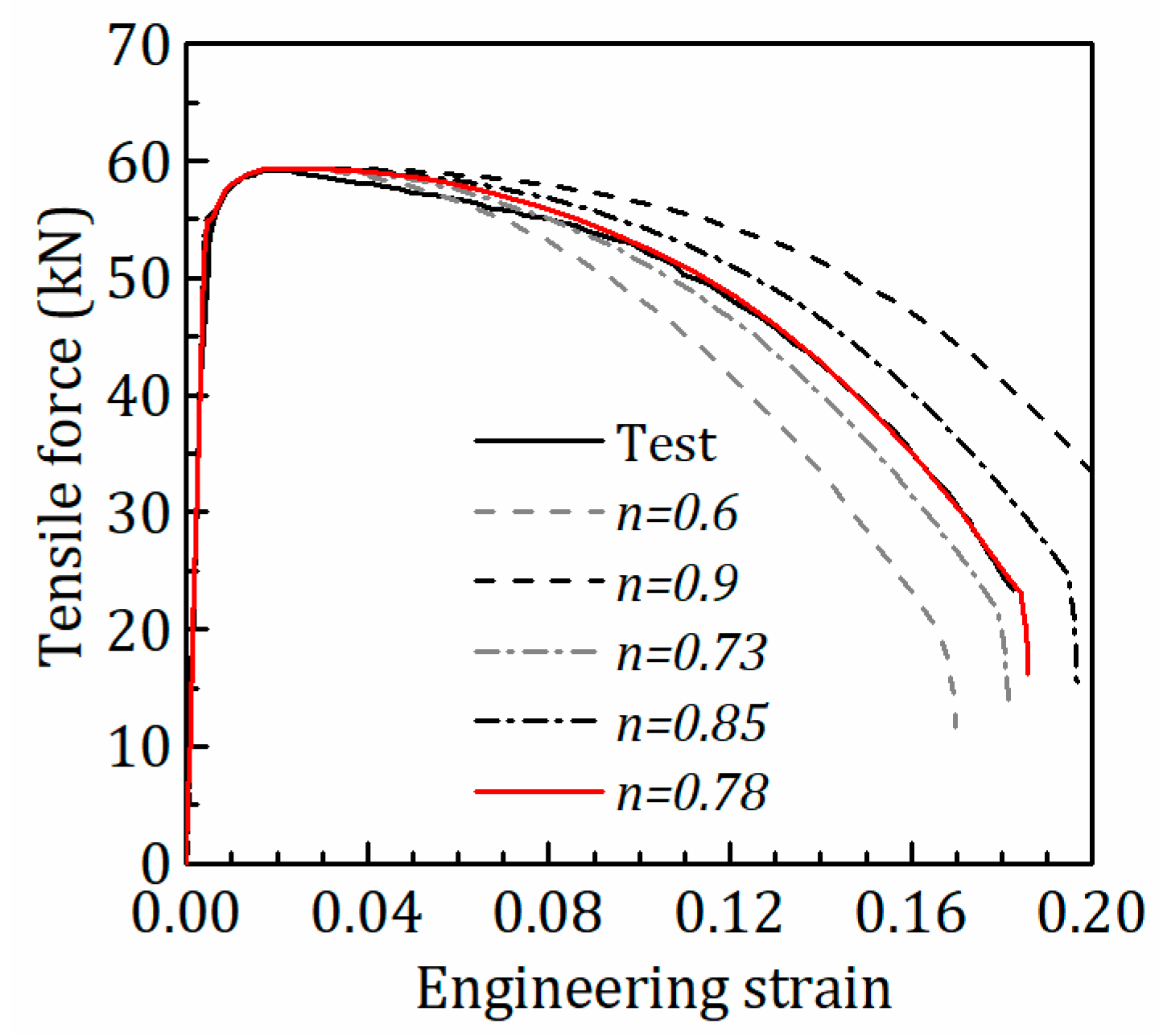Materials 15 08075 g004 Materials 15 08075 g004