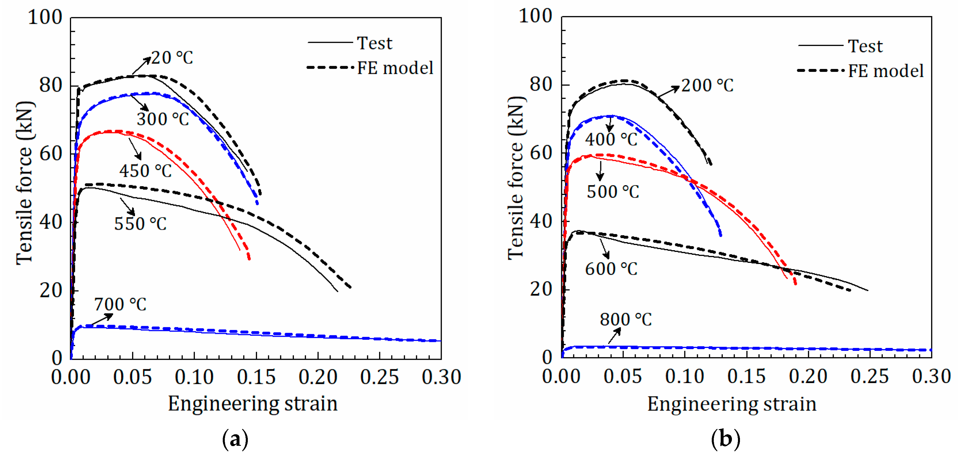 Materials 15 08075 g008 Materials 15 08075 g008
