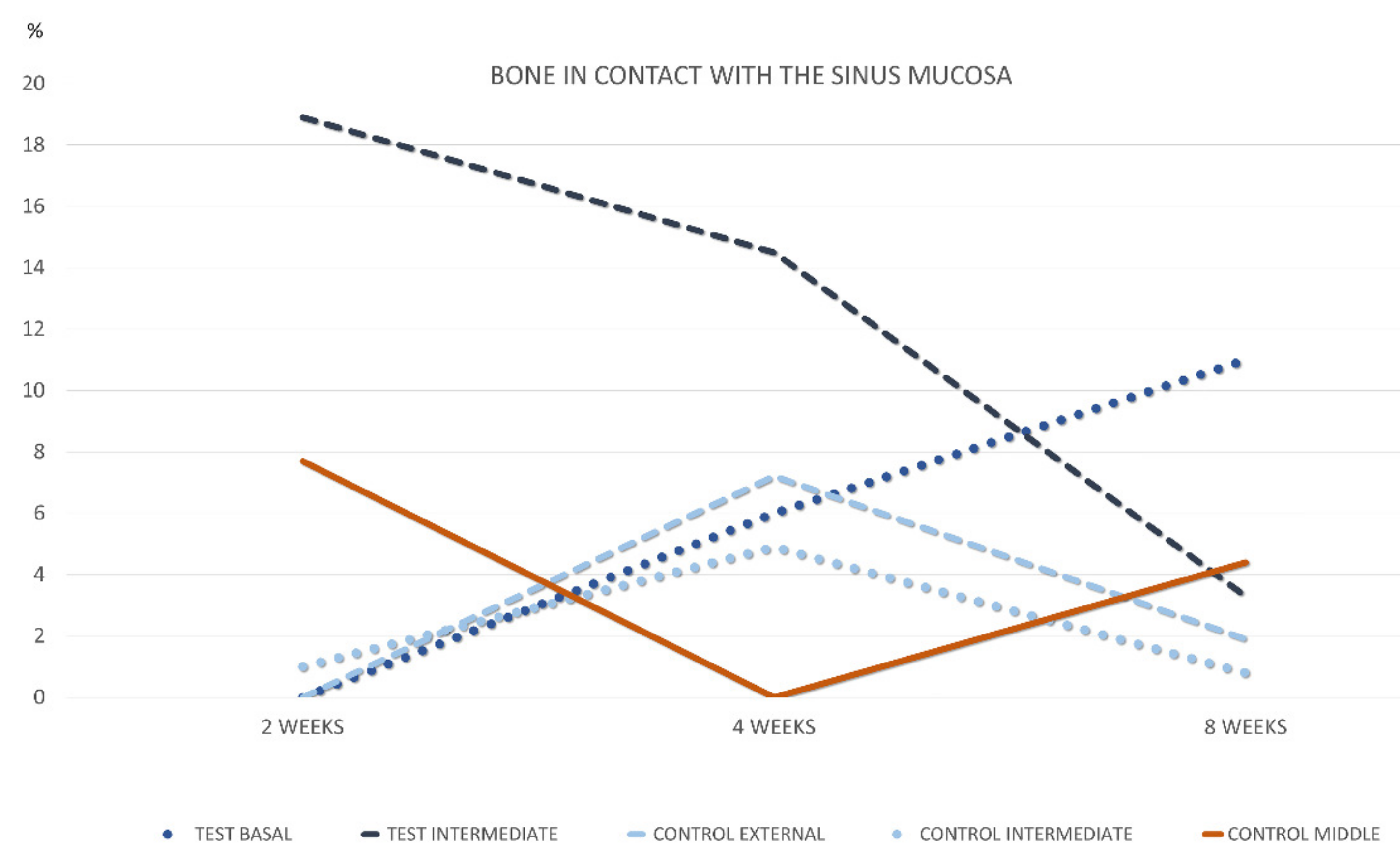Materials 15 08077 g002 Materials 15 08077 g002