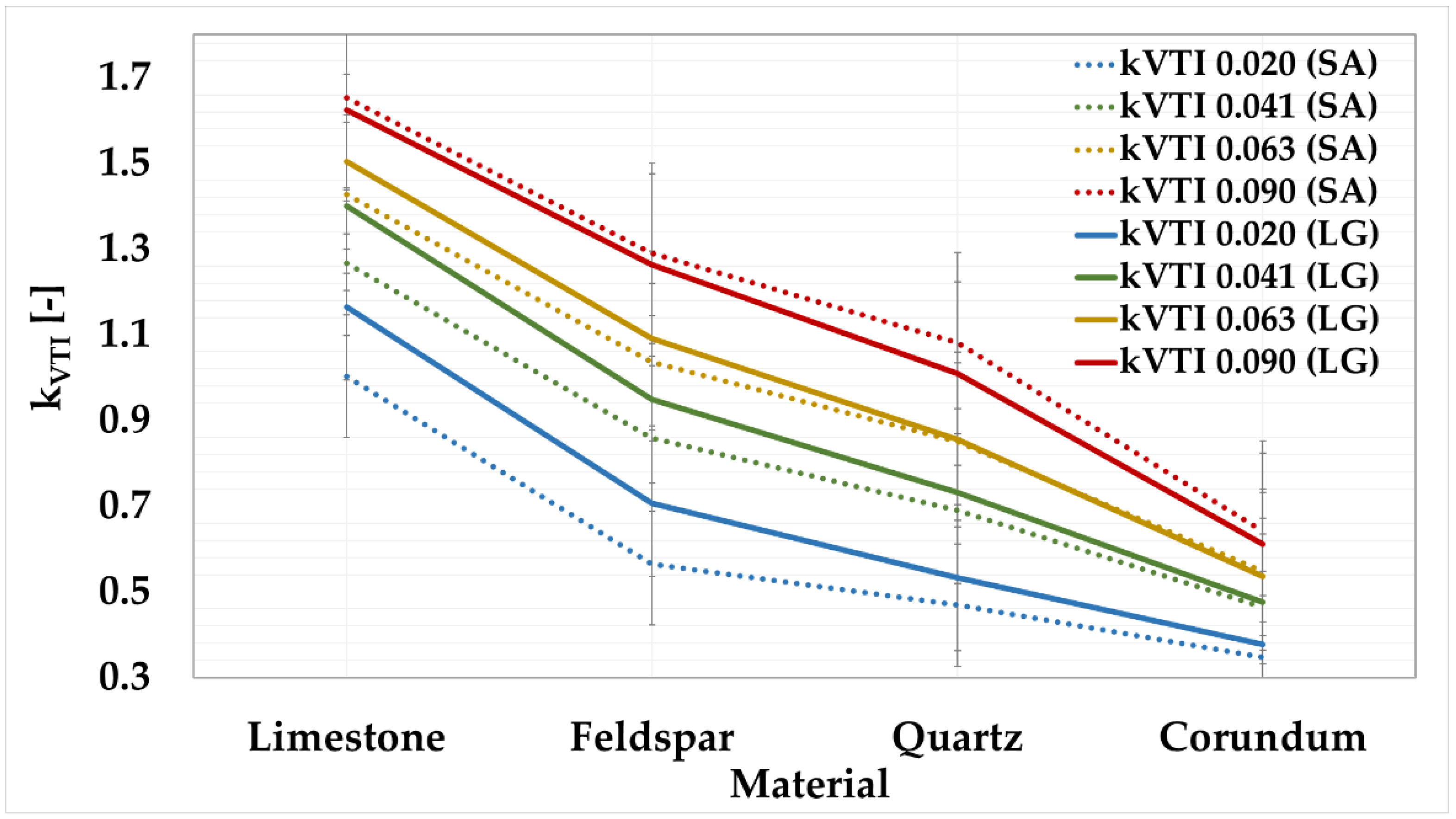 Materials 15 08085 g004