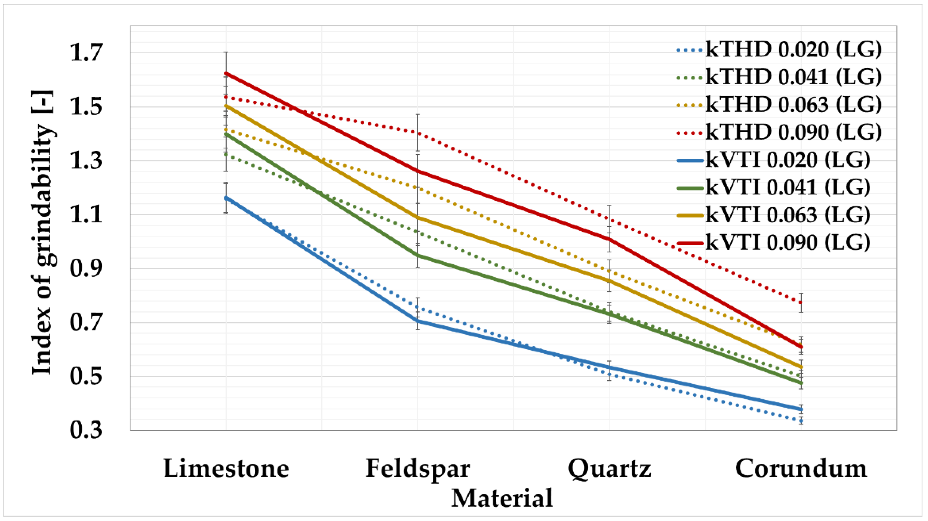 Materials 15 08085 g007