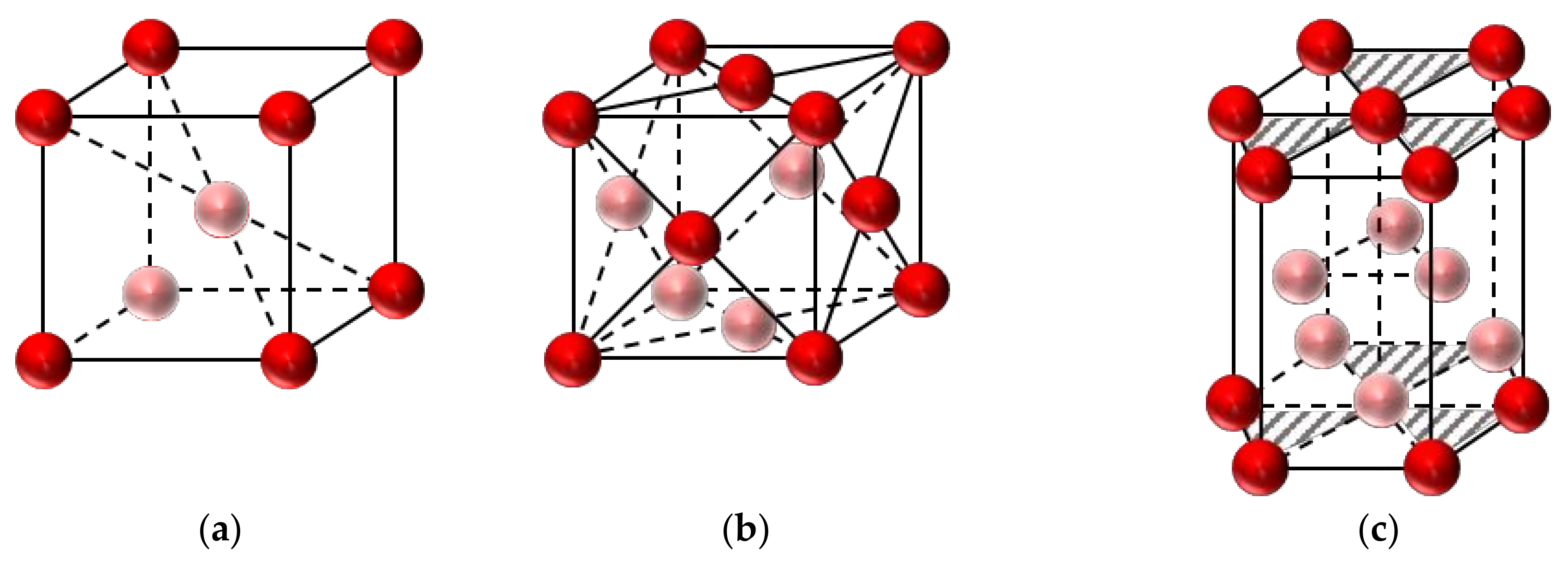 Materials 15 08089 g002