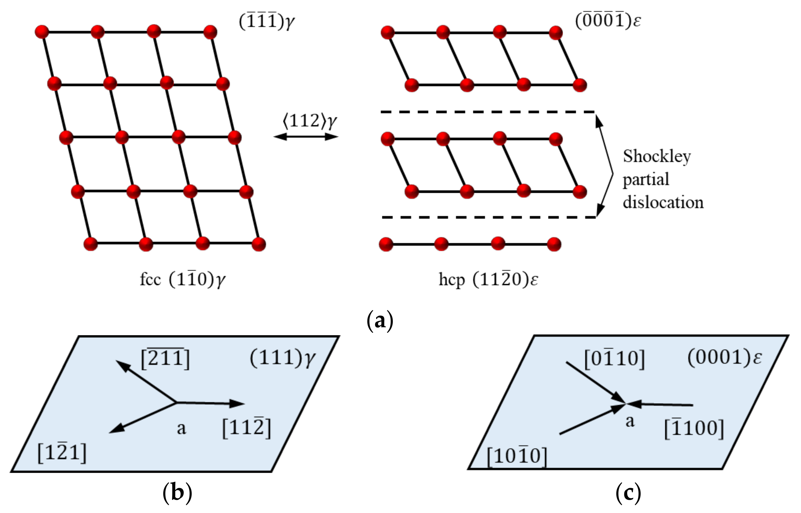 Materials 15 08089 g004