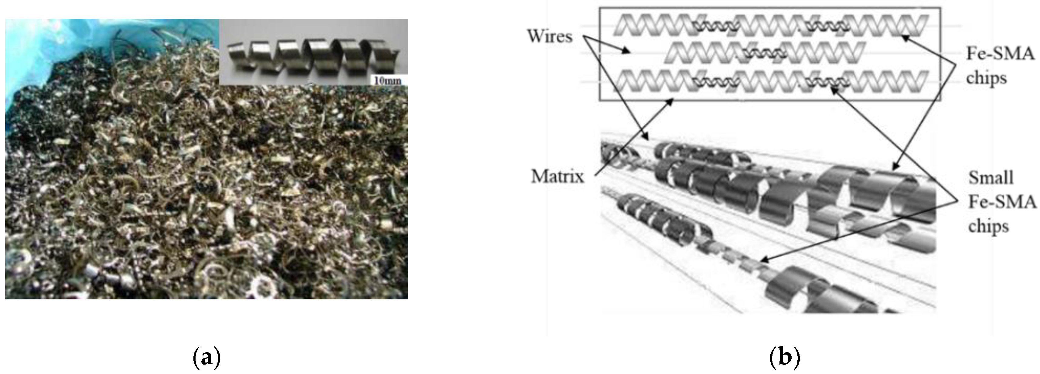 Materials 15 08089 g009