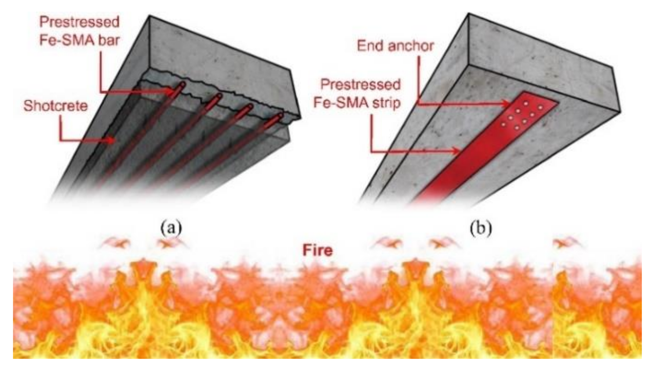 Materials 15 08089 g015
