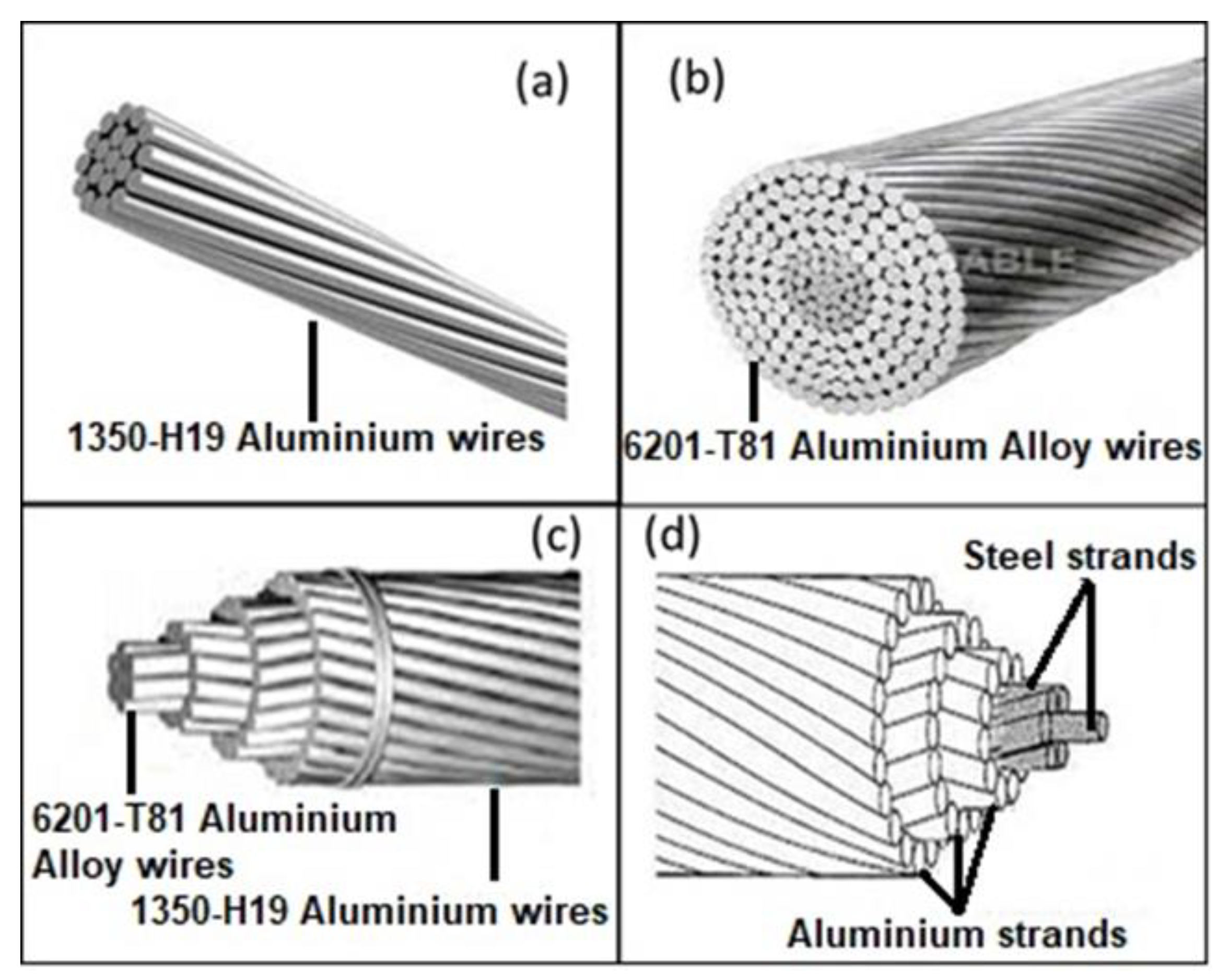 Materials 15 08094 g001