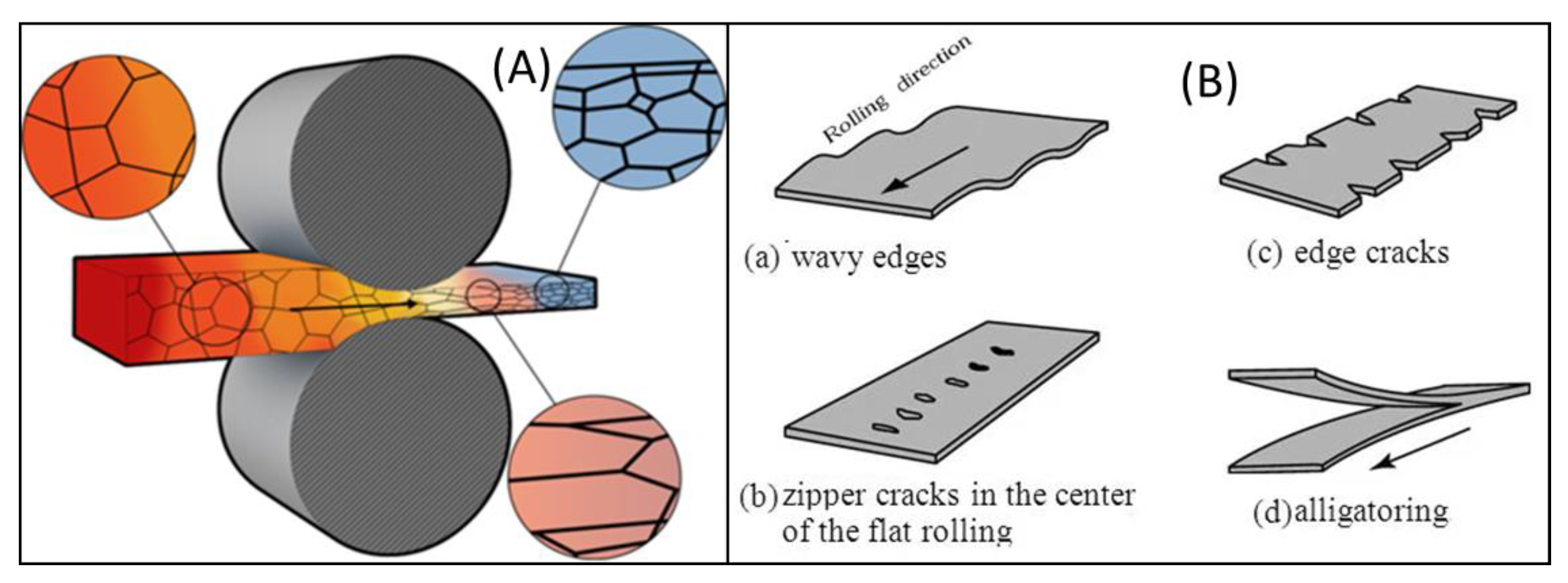 Materials 15 08094 g002