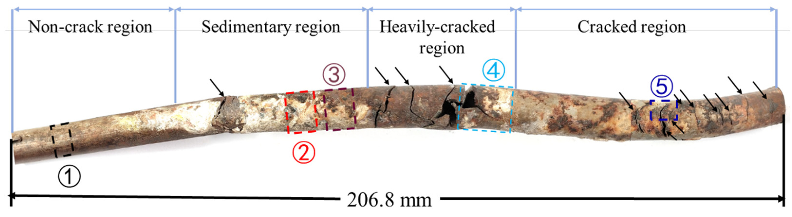 Materials 15 08103 g002