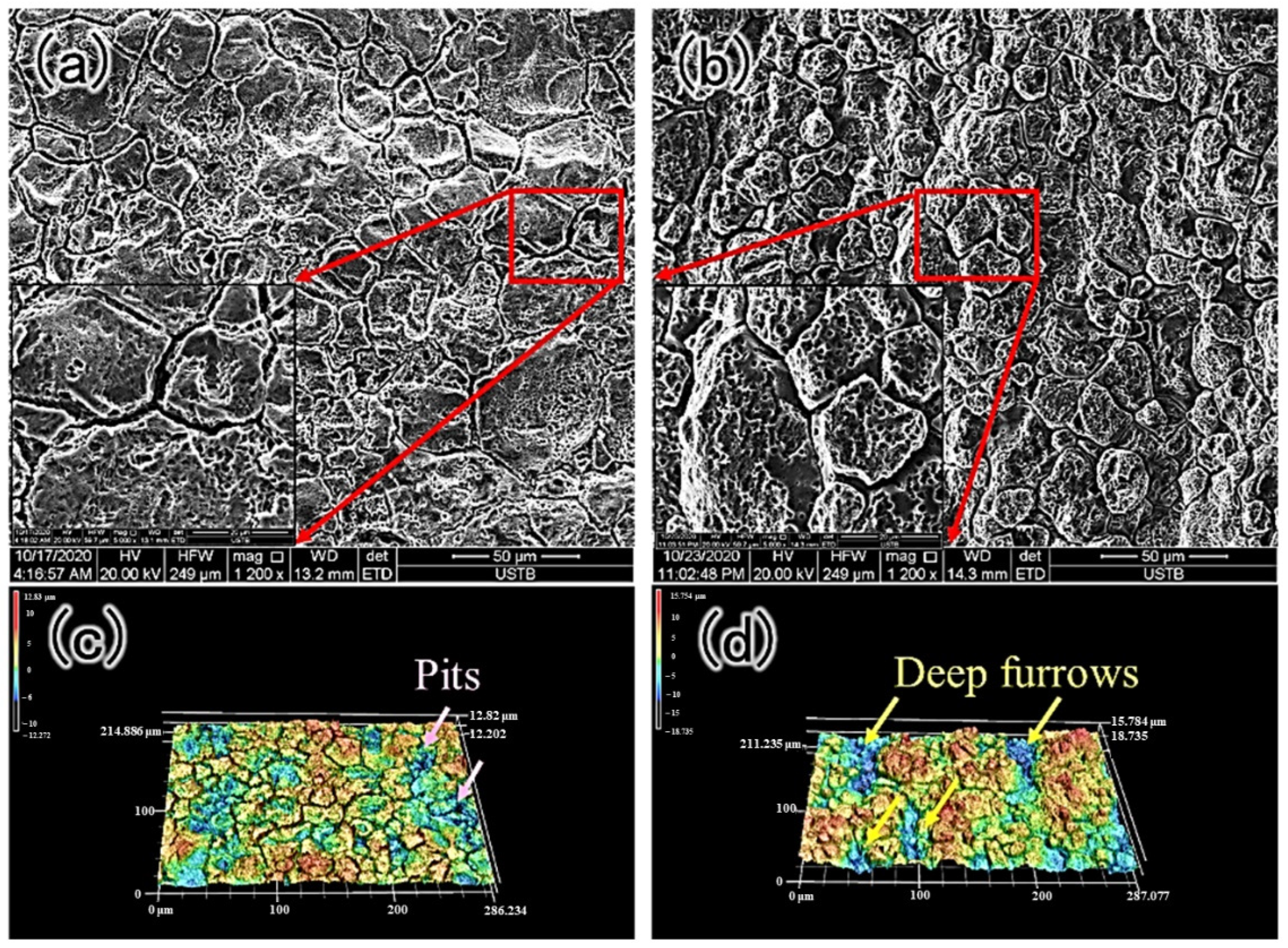 Materials 15 08103 g006