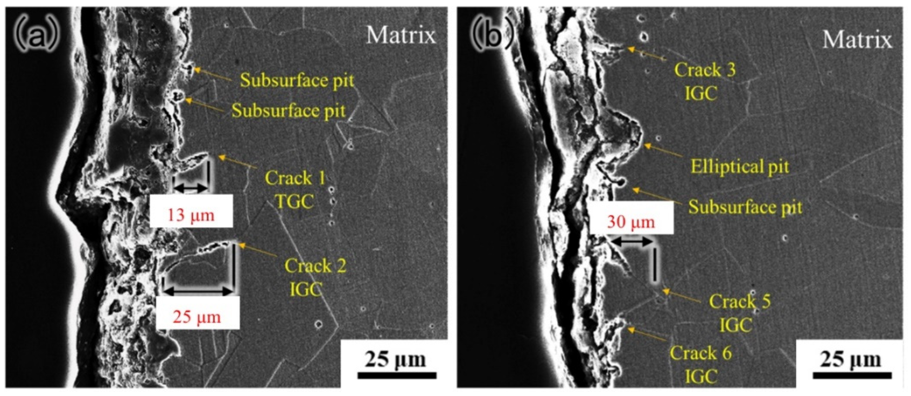 Materials 15 08103 g012