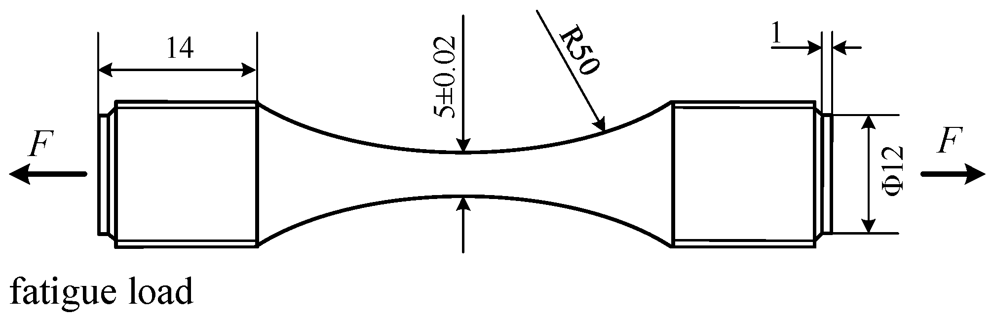 Materials 15 08106 g001