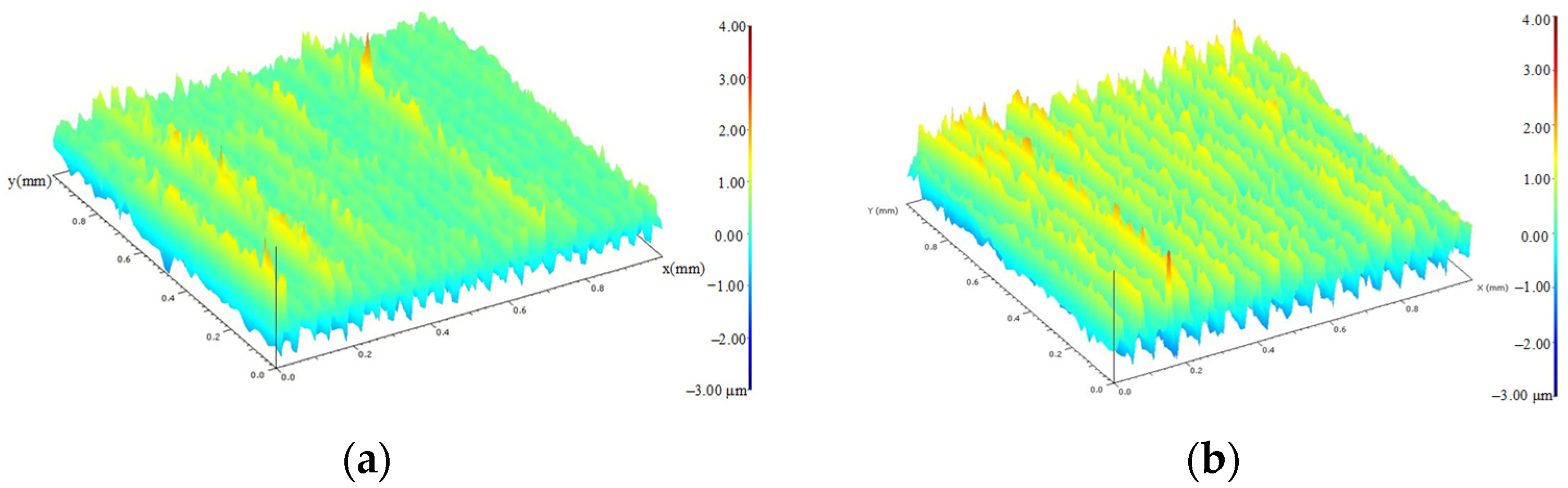 Materials 15 08106 g004a