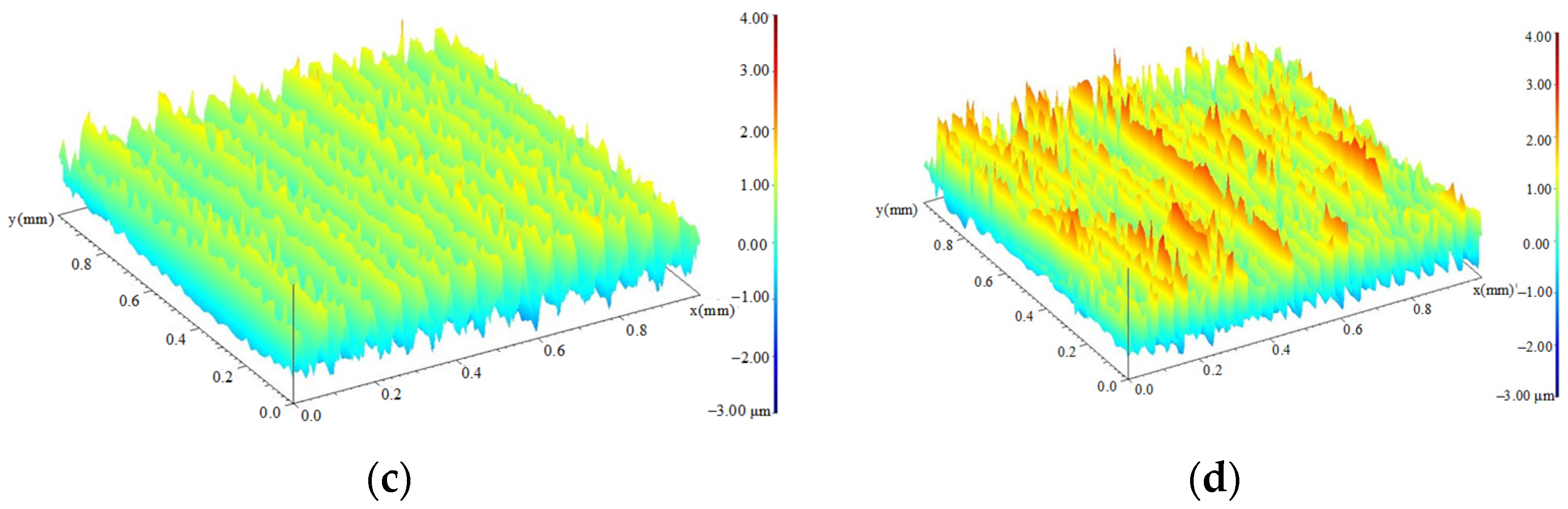 Materials 15 08106 g004b