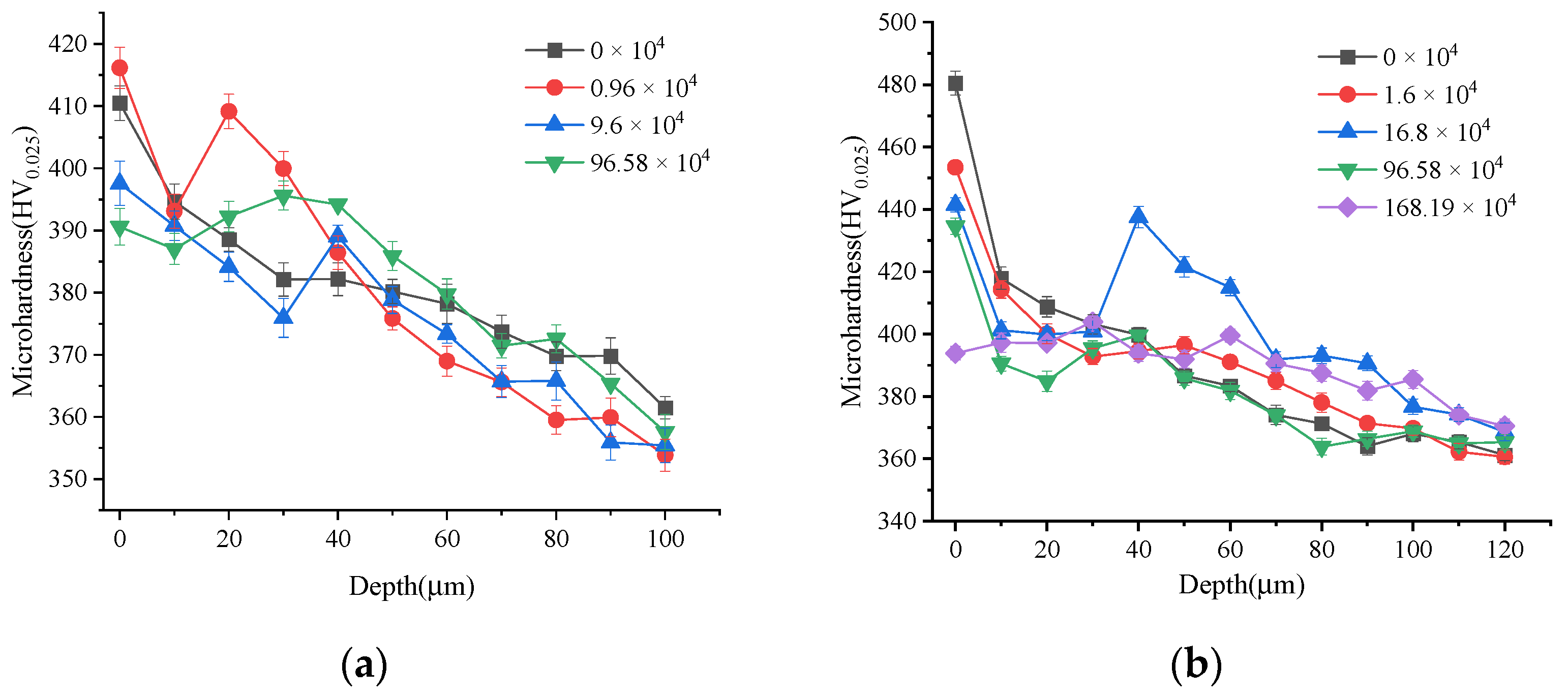 Materials 15 08106 g010