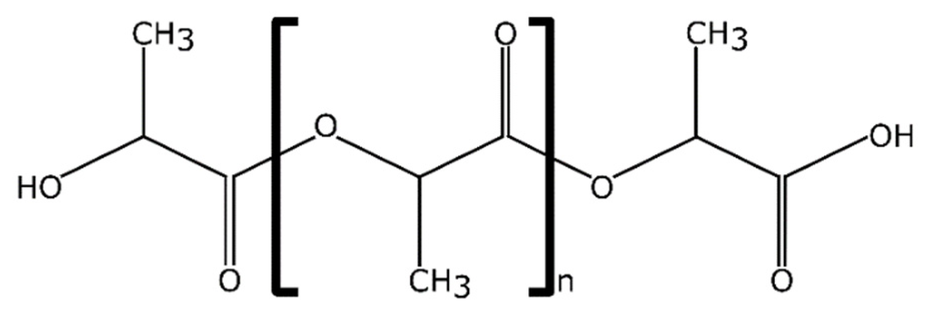 Materials 15 08113 g003