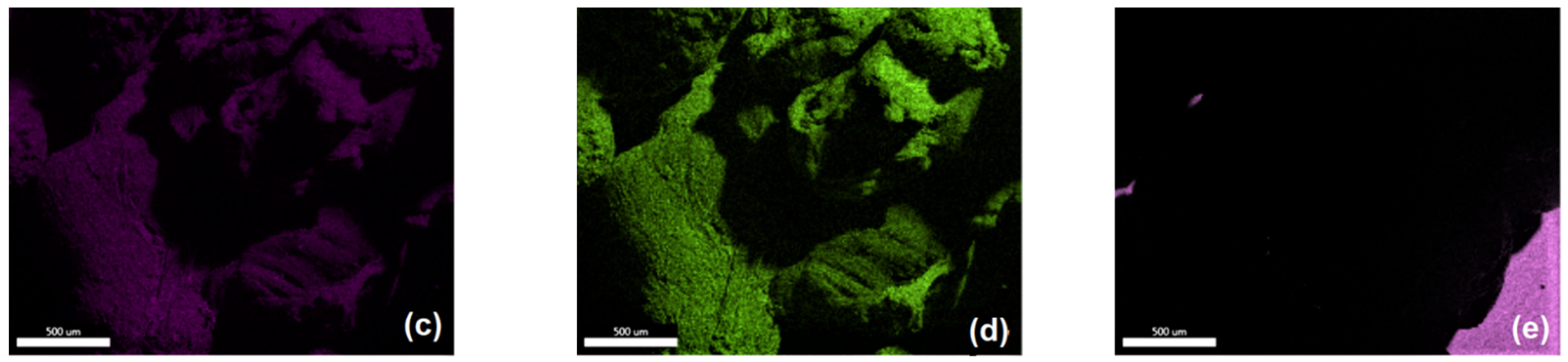 Materials 15 08113 g004b