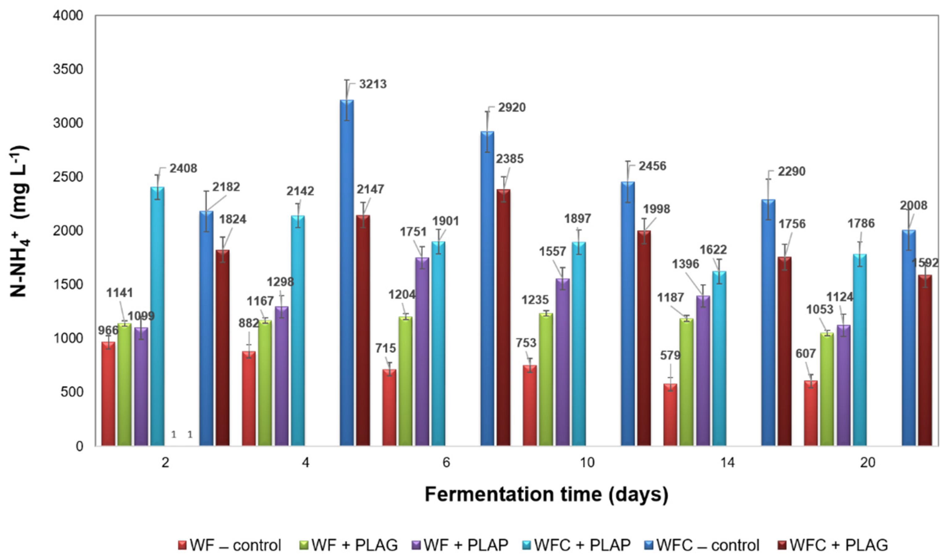 Materials 15 08113 g008