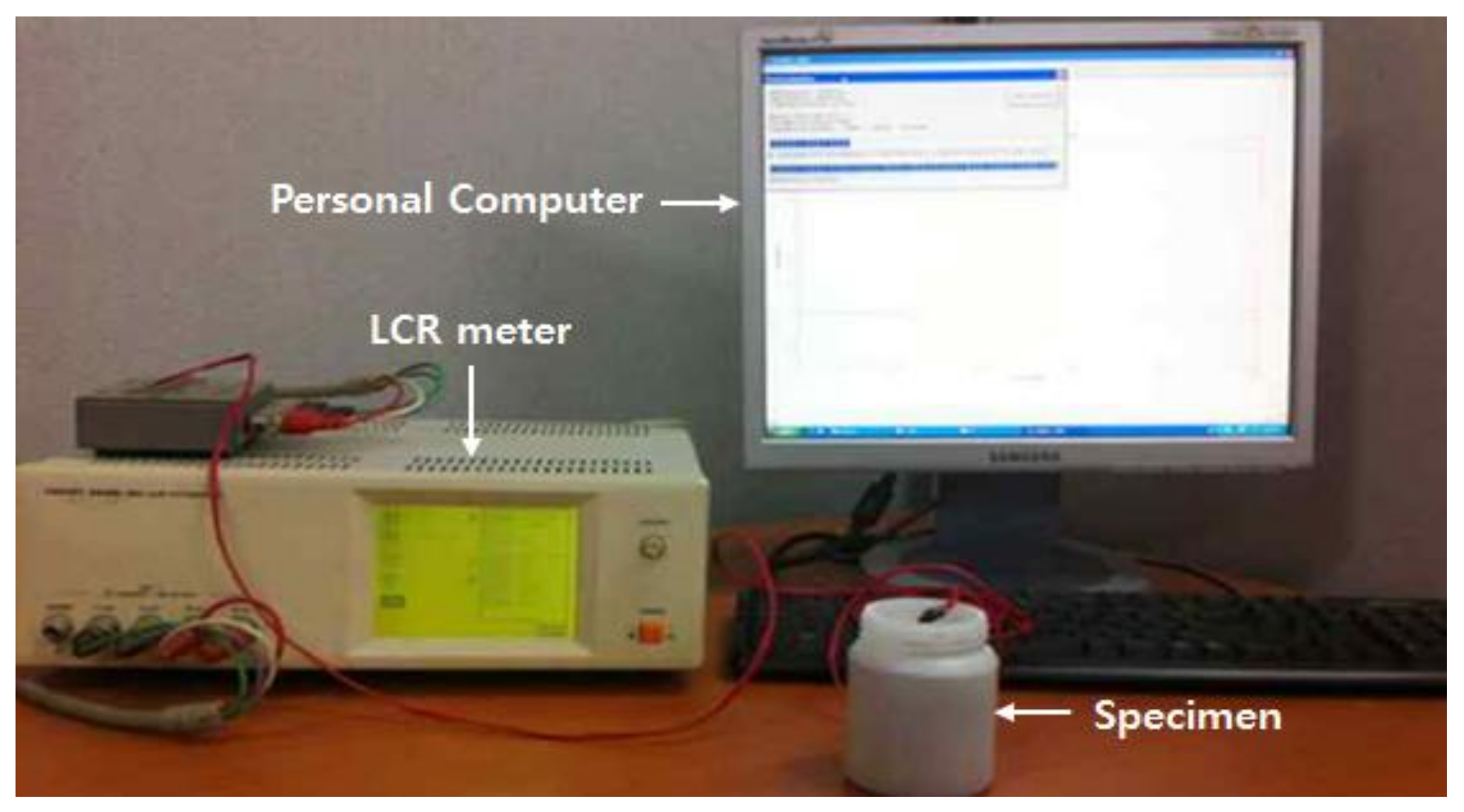 Materials 15 08114 g003 Materials 15 08114 g003