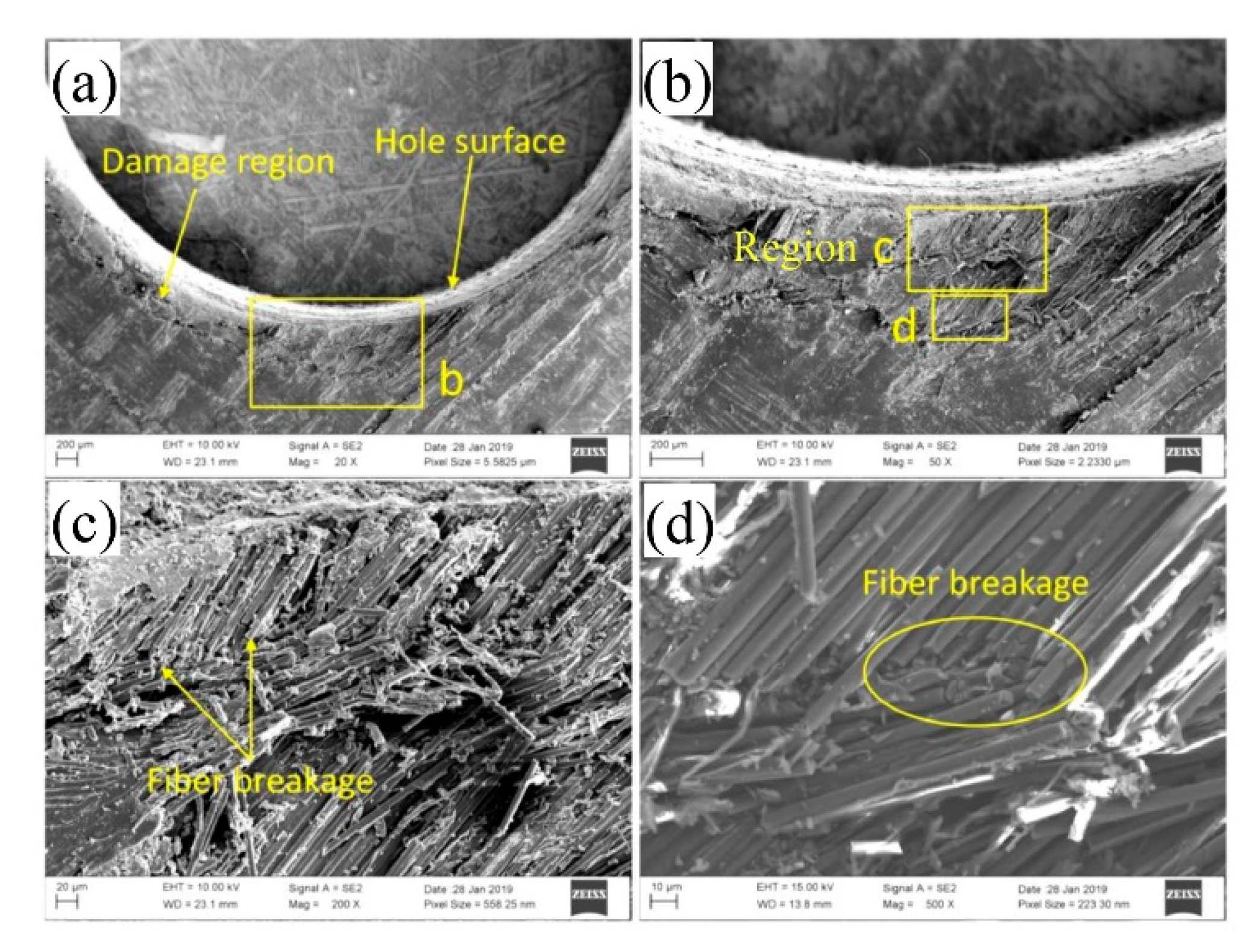 Materials 15 08123 g007