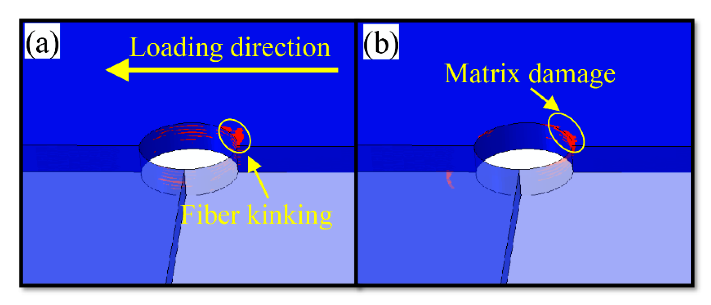 Materials 15 08123 g008