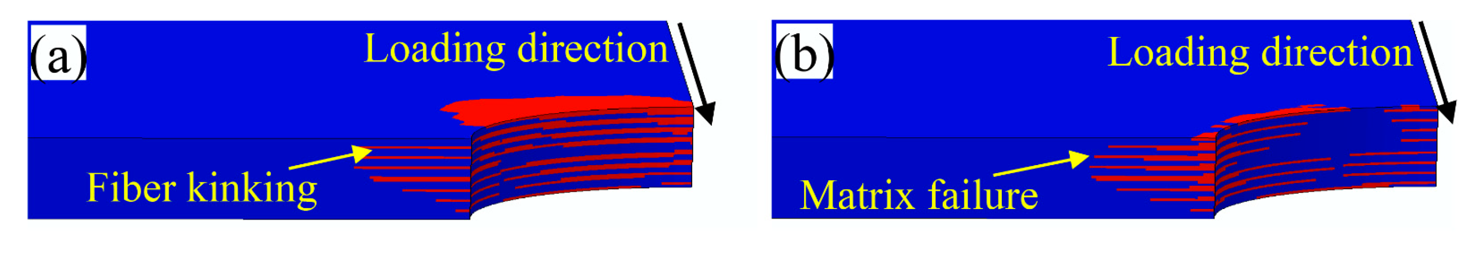 Materials 15 08123 g010