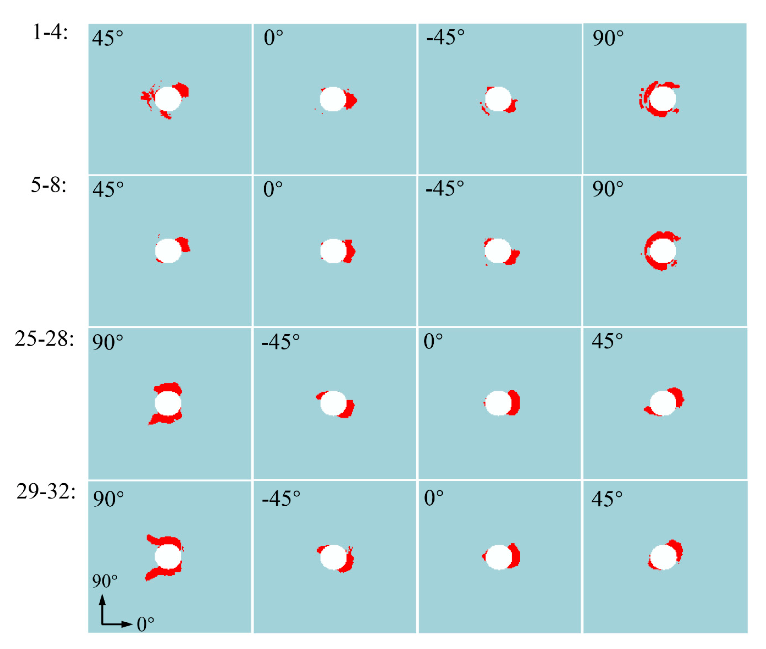 Materials 15 08123 g013