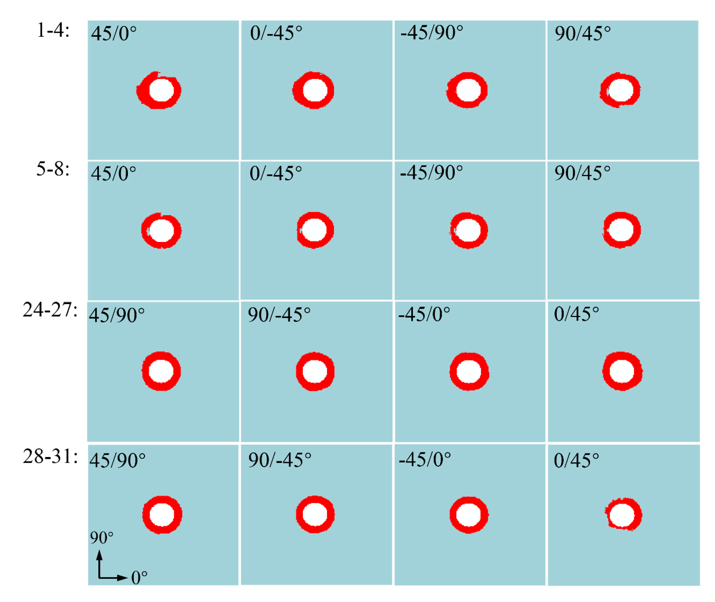Materials 15 08123 g015