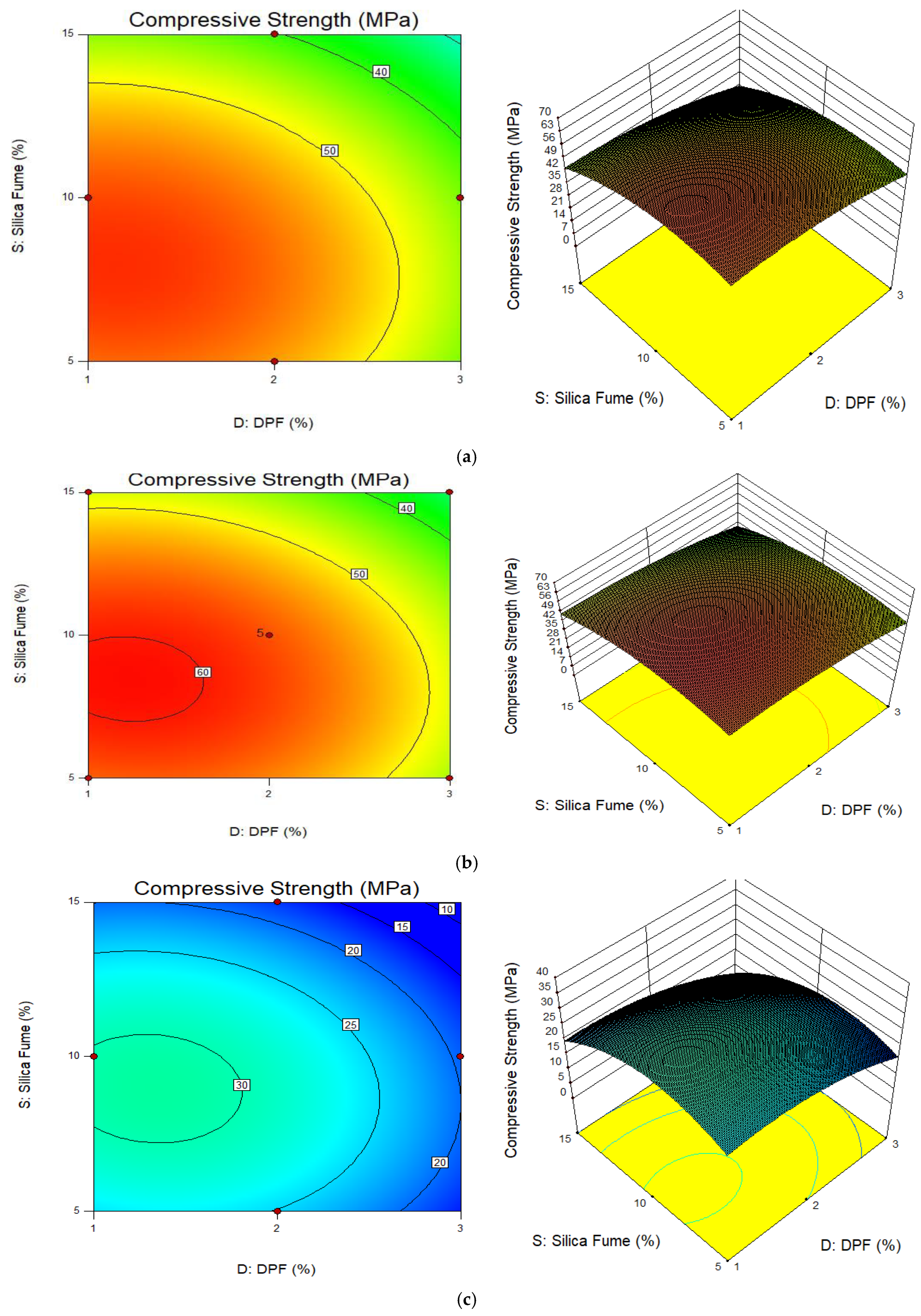 Materials 15 08129 g007 Materials 15 08129 g007