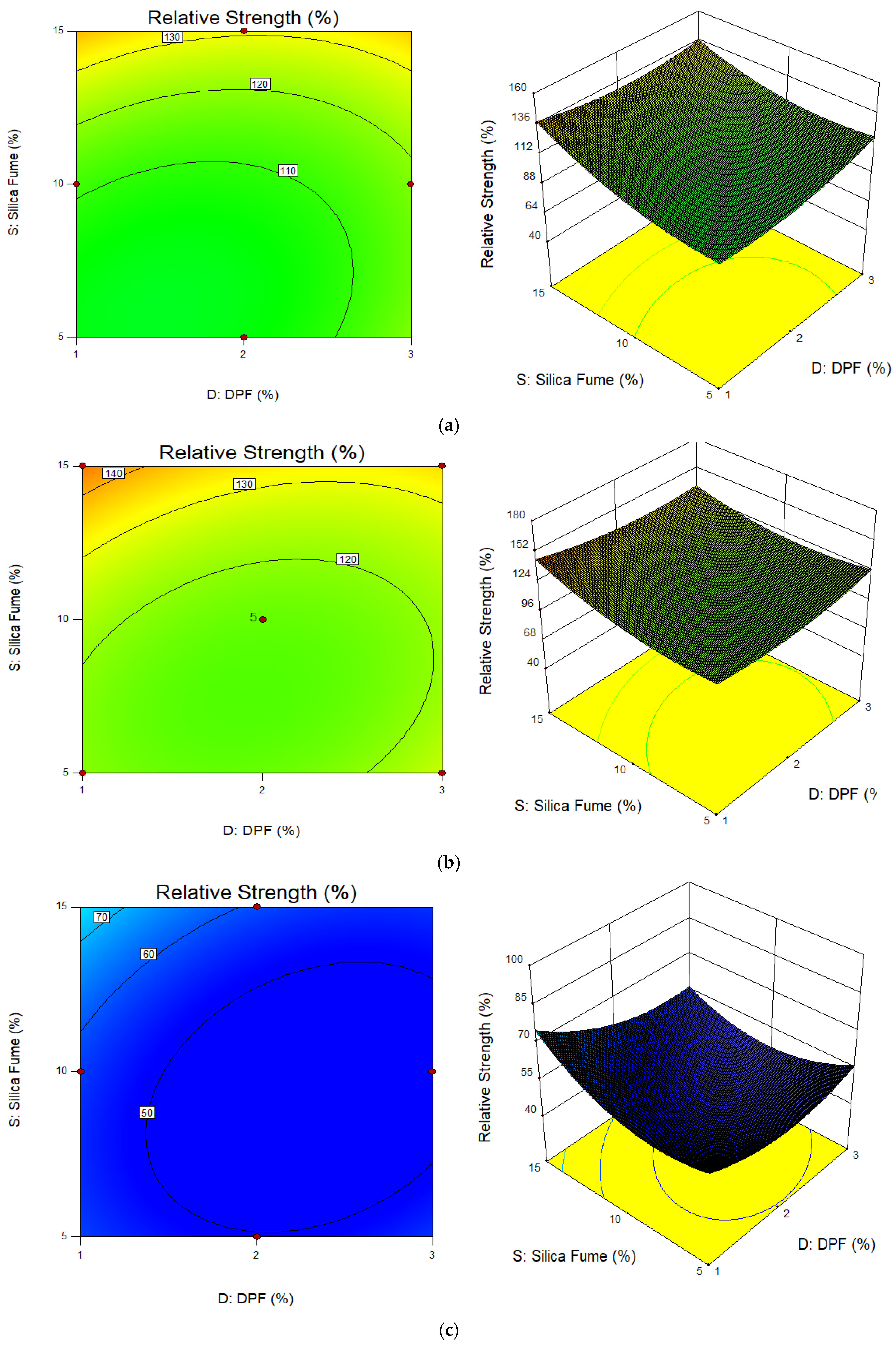 Materials 15 08129 g008 Materials 15 08129 g008