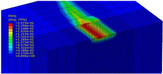 Materials 15 08131 i001