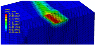 Materials 15 08131 i003