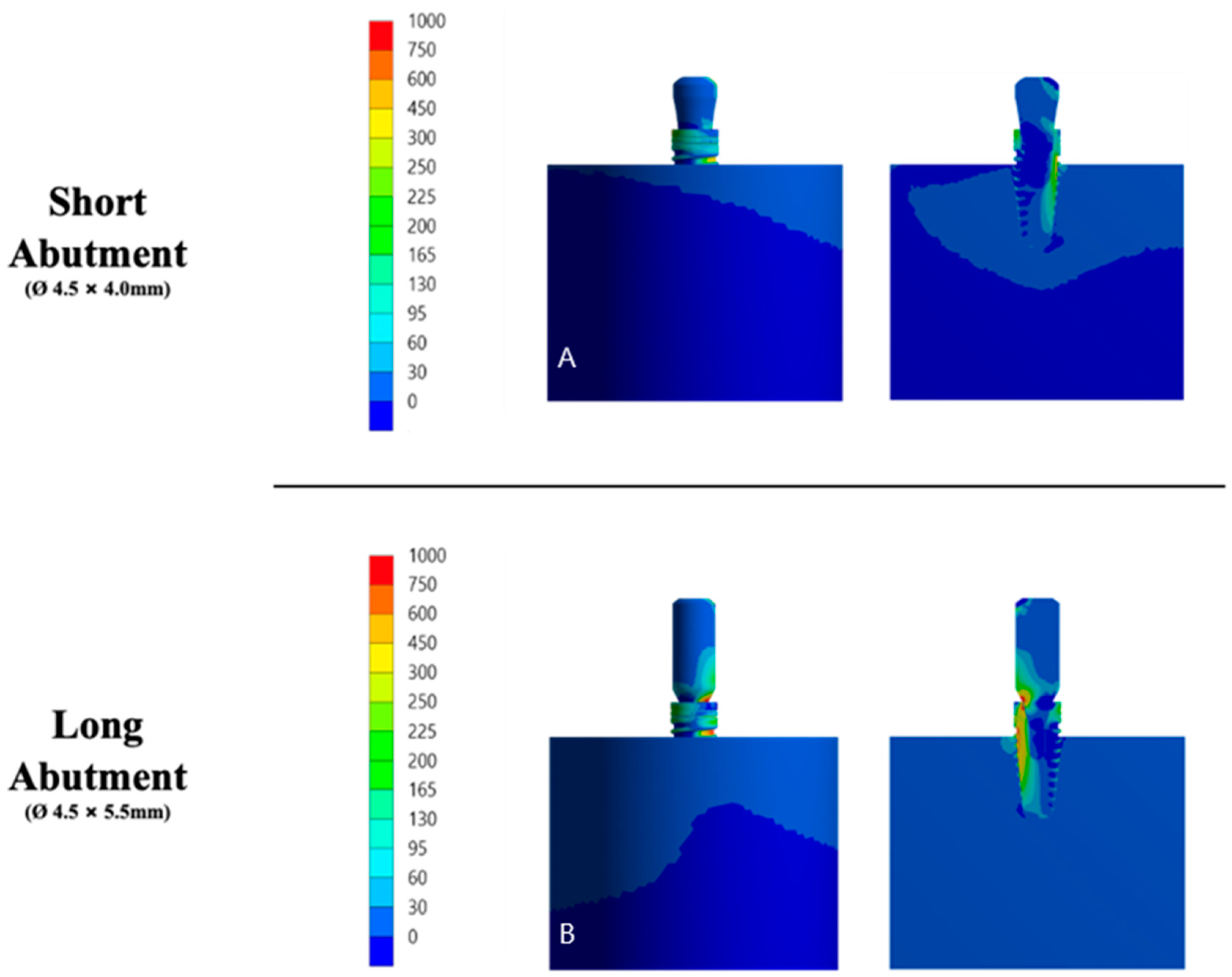 Materials 15 08133 g007