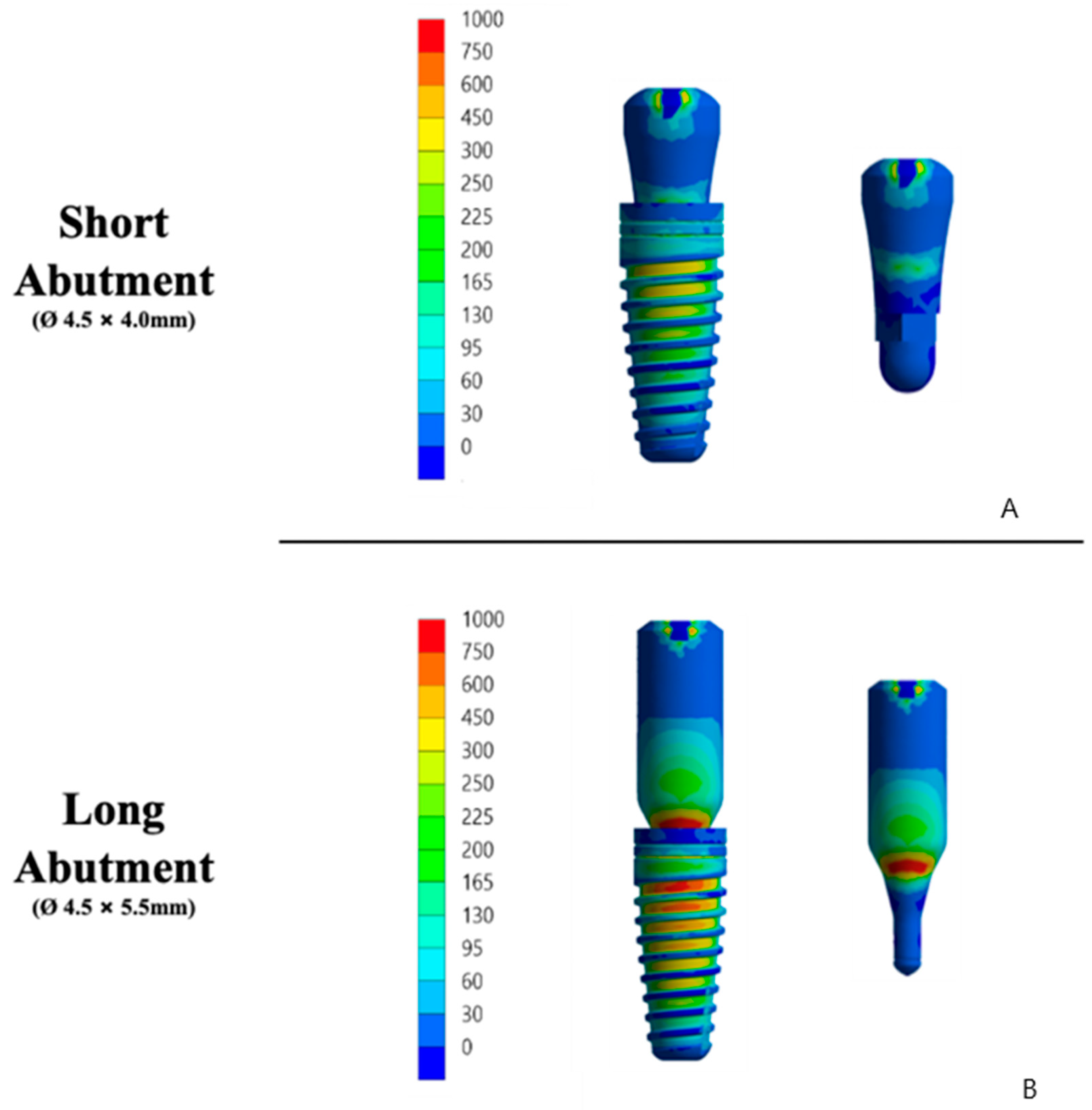 Materials 15 08133 g008