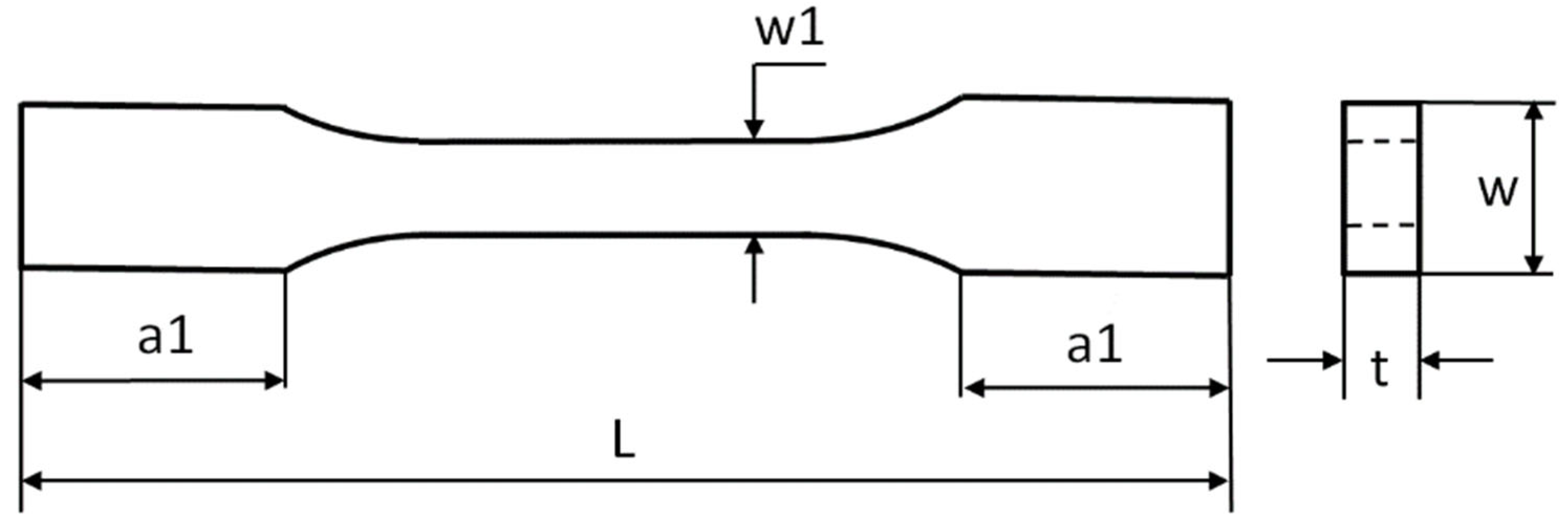 Materials 15 08135 g003