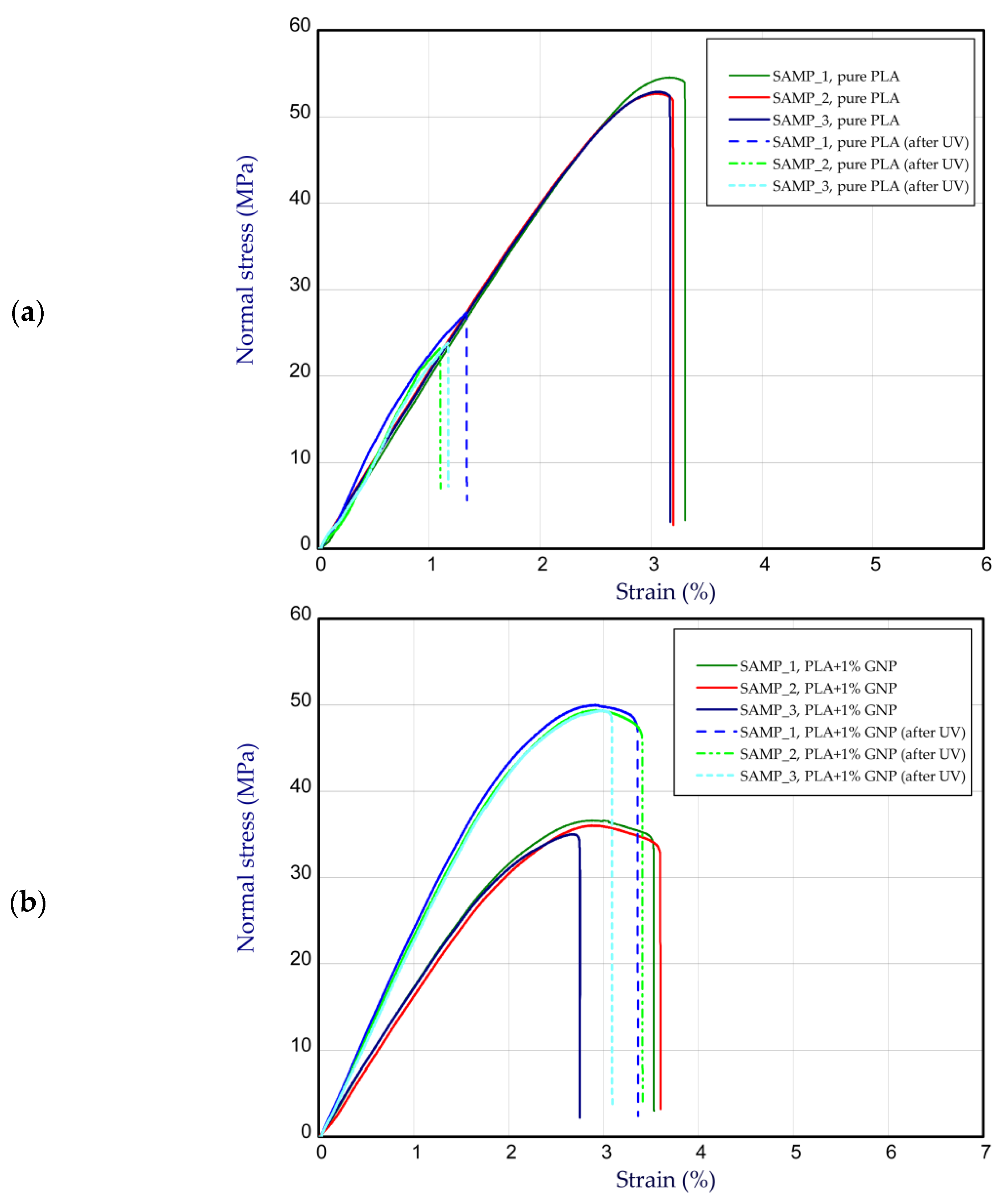 Materials 15 08135 g004