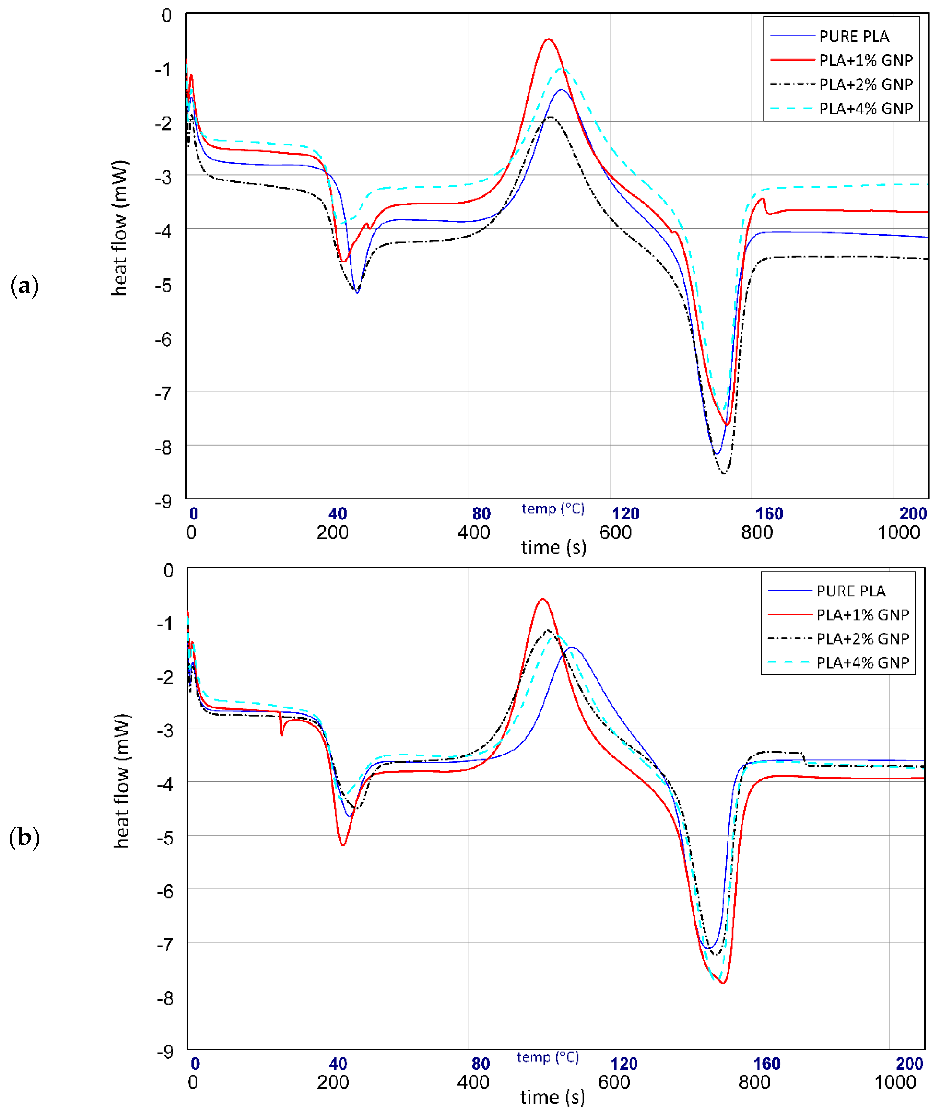 Materials 15 08135 g008