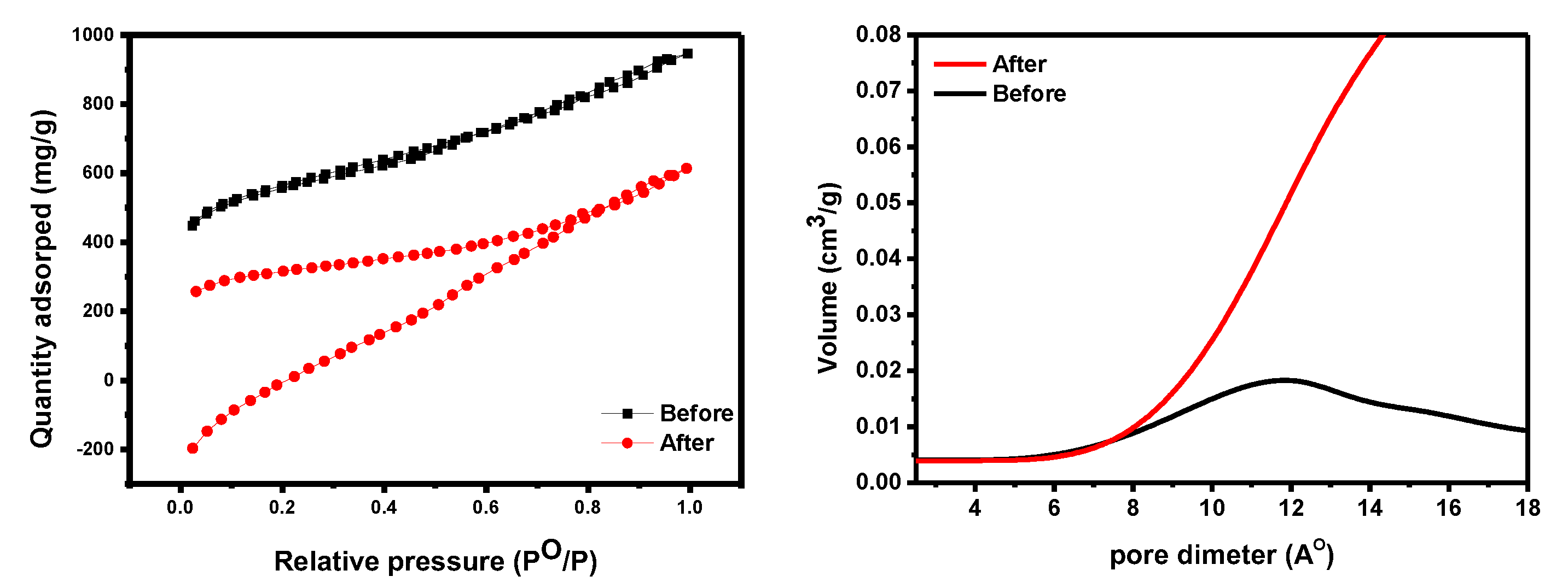 Materials 15 08136 g006 Materials 15 08136 g006