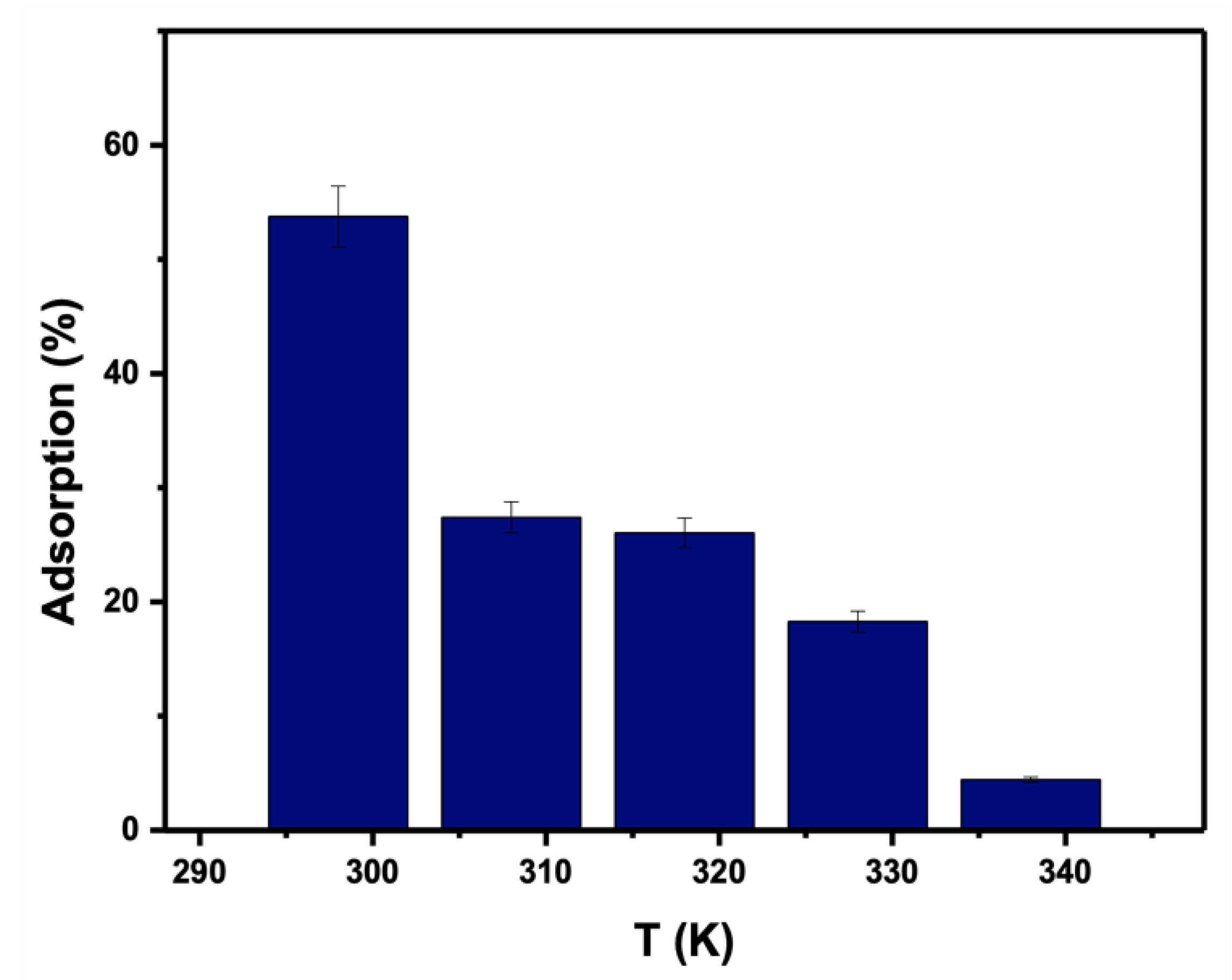 Materials 15 08136 g011 Materials 15 08136 g011