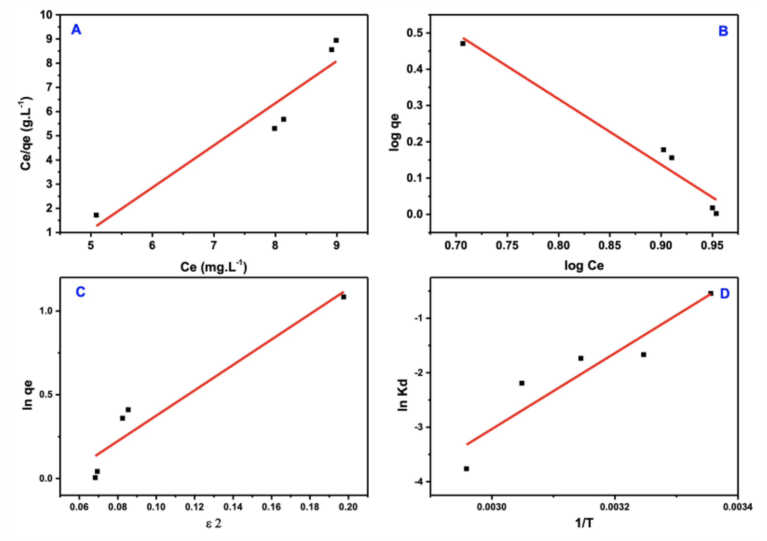 Materials 15 08136 g012 Materials 15 08136 g012
