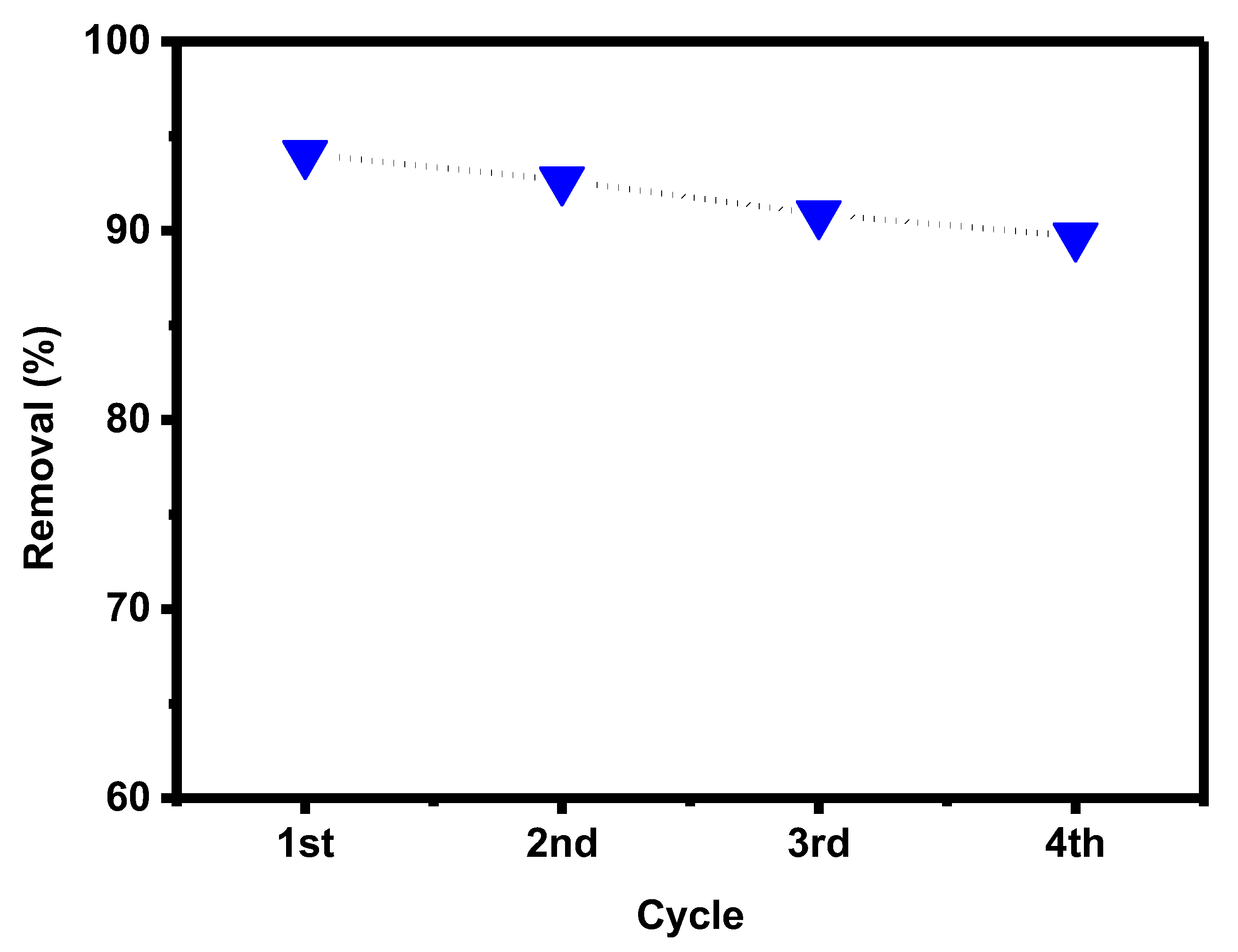 Materials 15 08136 g013 Materials 15 08136 g013