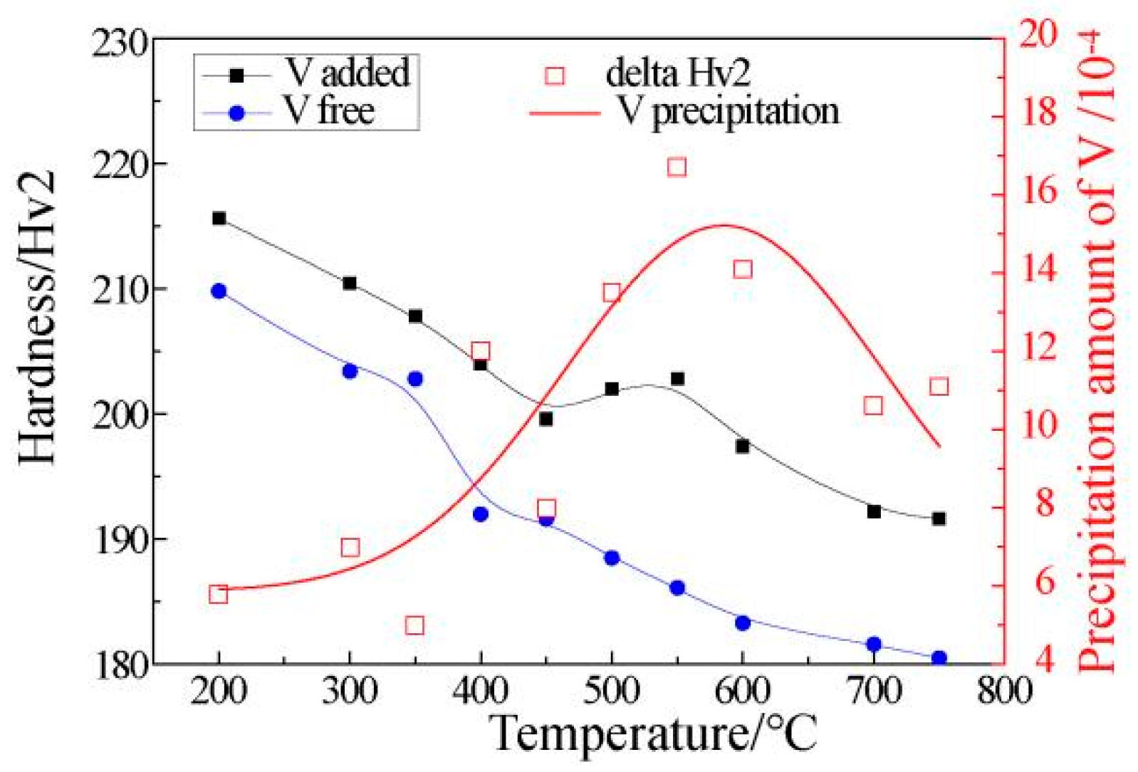 Materials 15 08146 g004