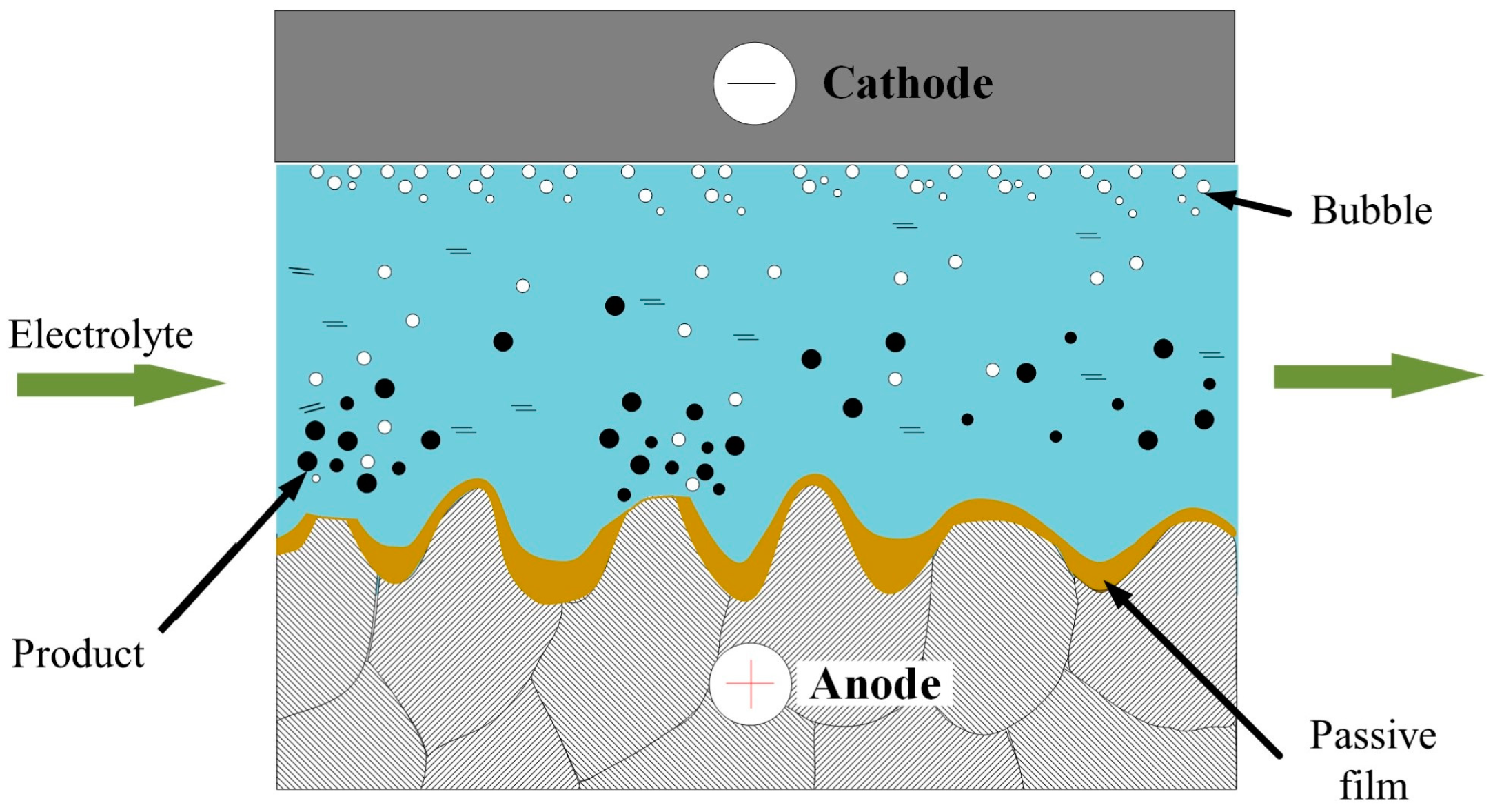 Materials 15 08148 g001 Materials 15 08148 g001