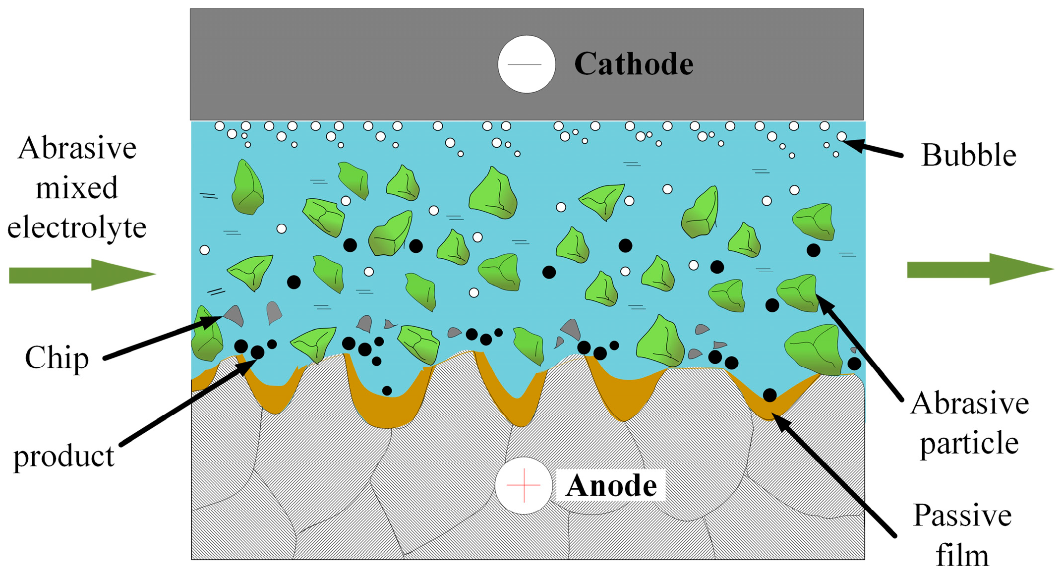 Materials 15 08148 g002 Materials 15 08148 g002
